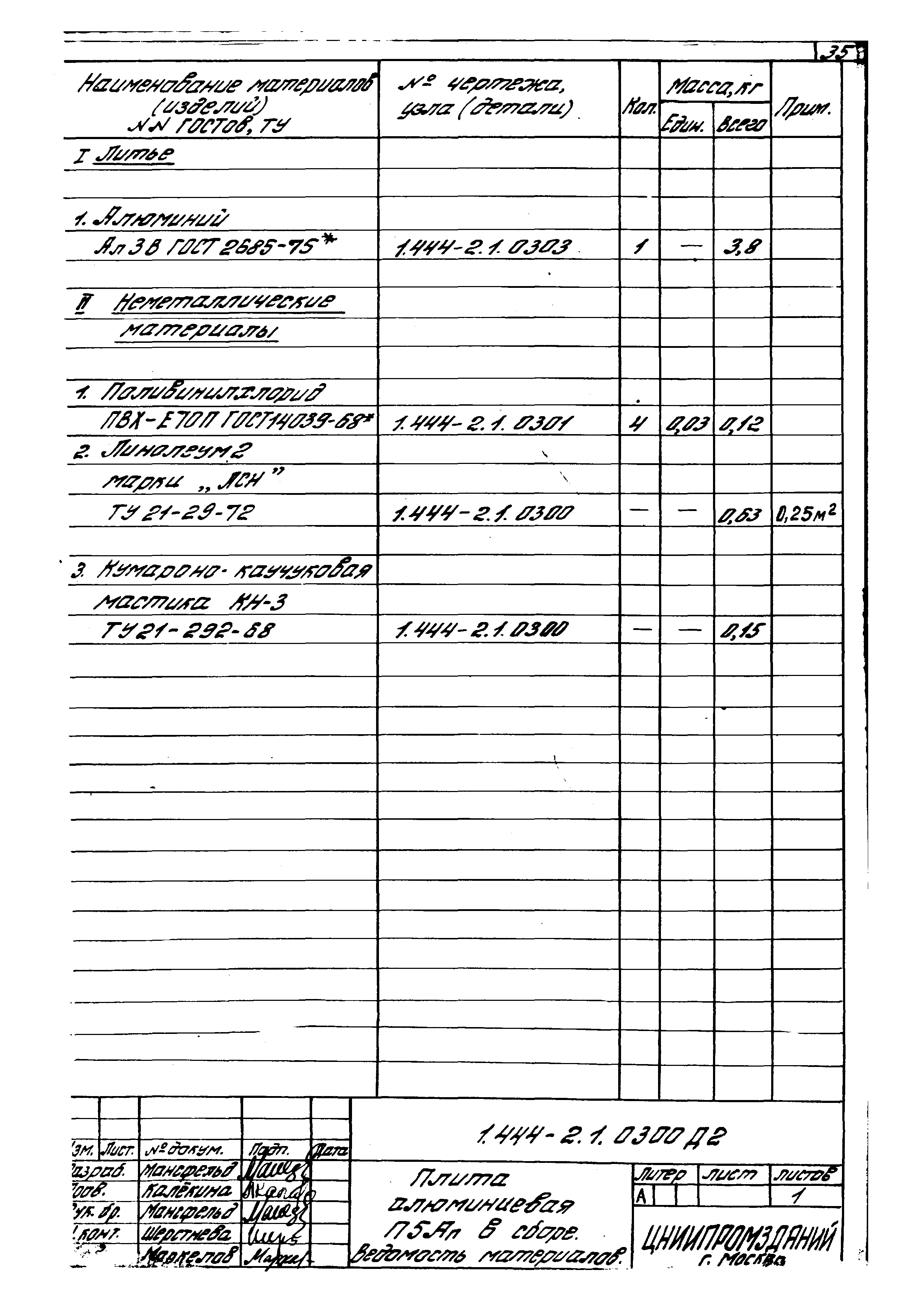 Серия 1.444-2