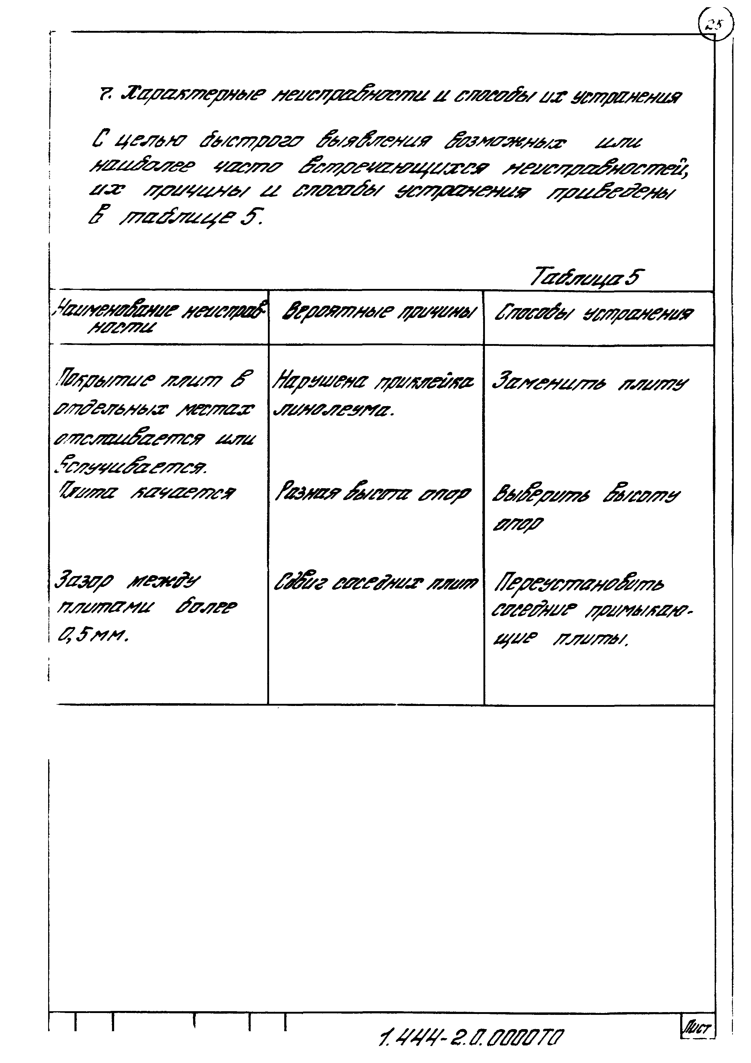 Серия 1.444-2