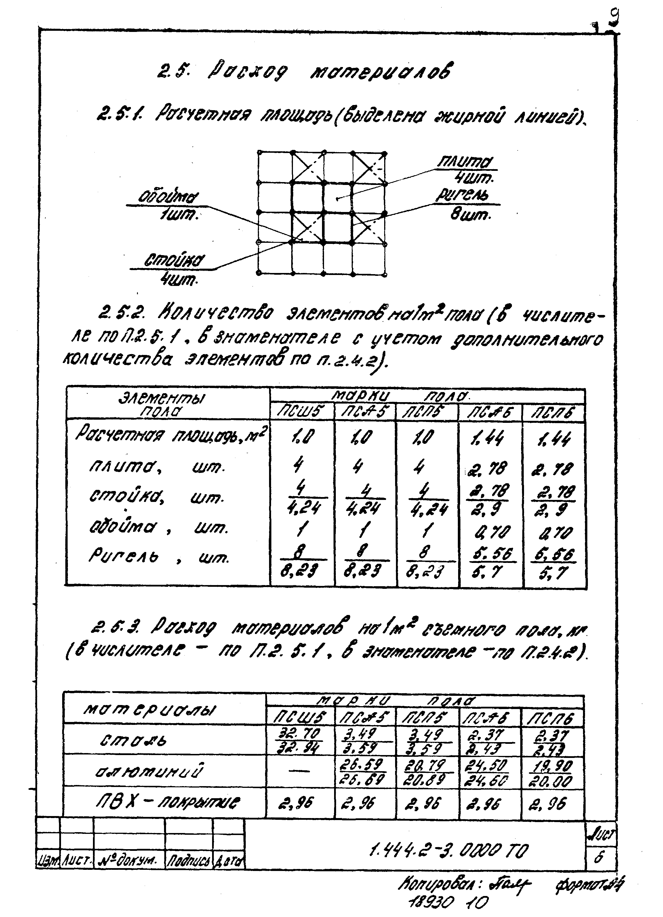 Серия 1.444.2-3