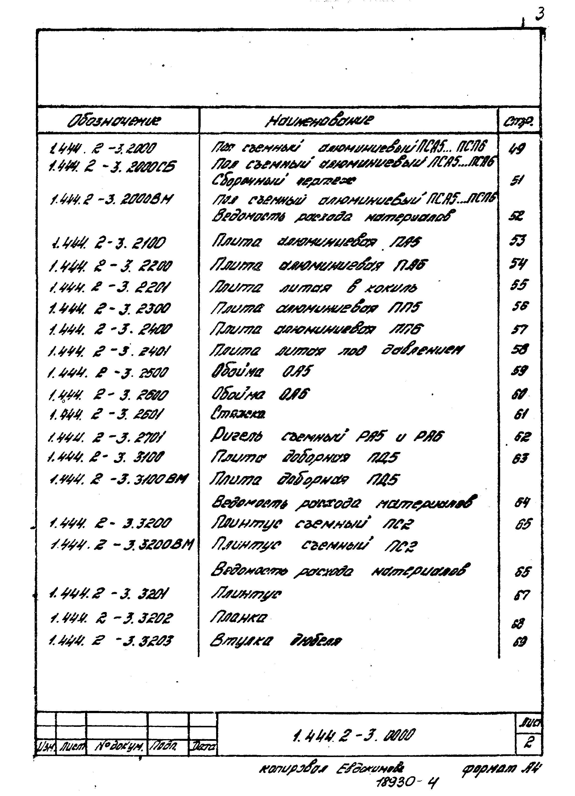 Серия 1.444.2-3
