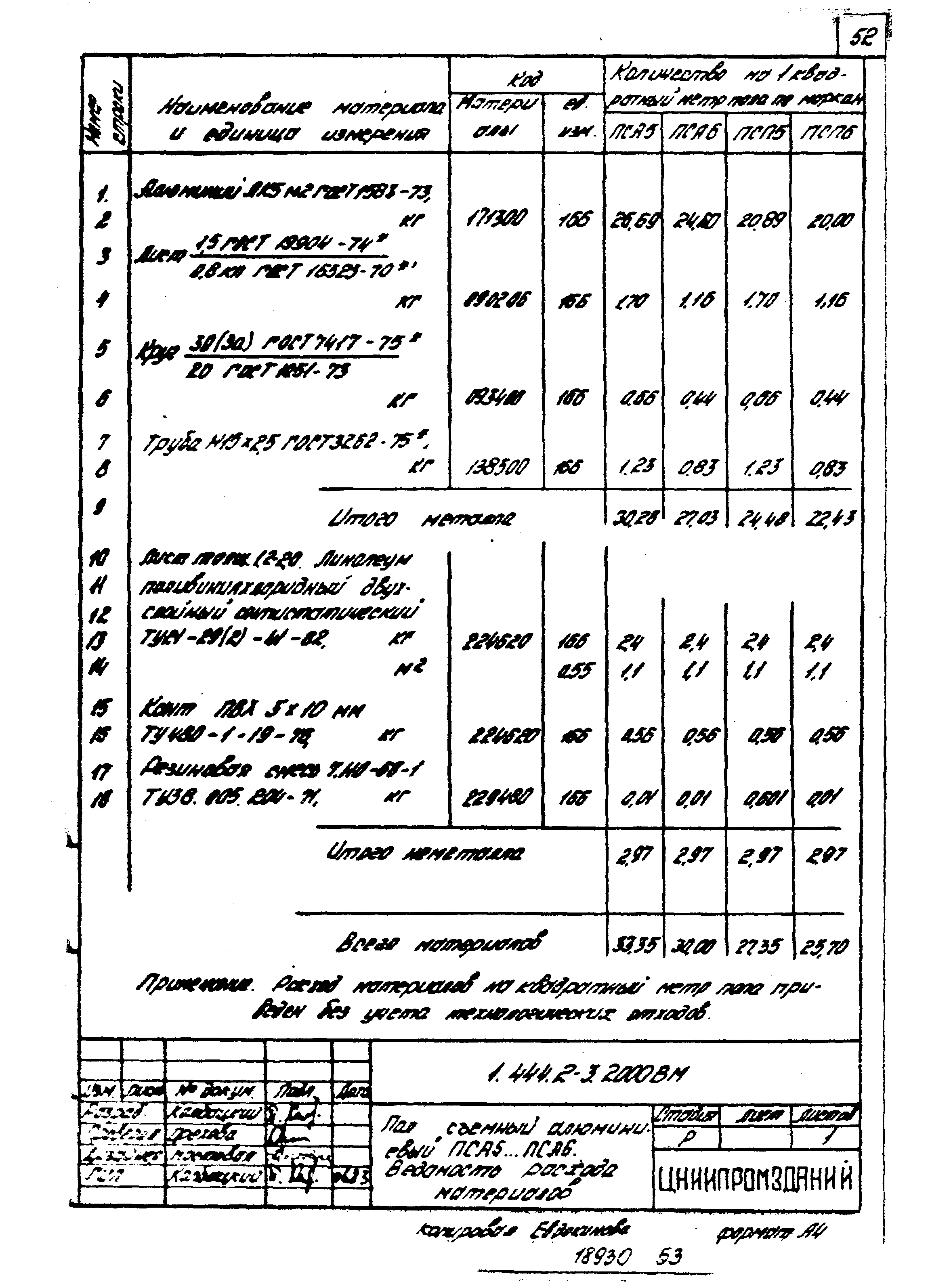 Серия 1.444.2-3