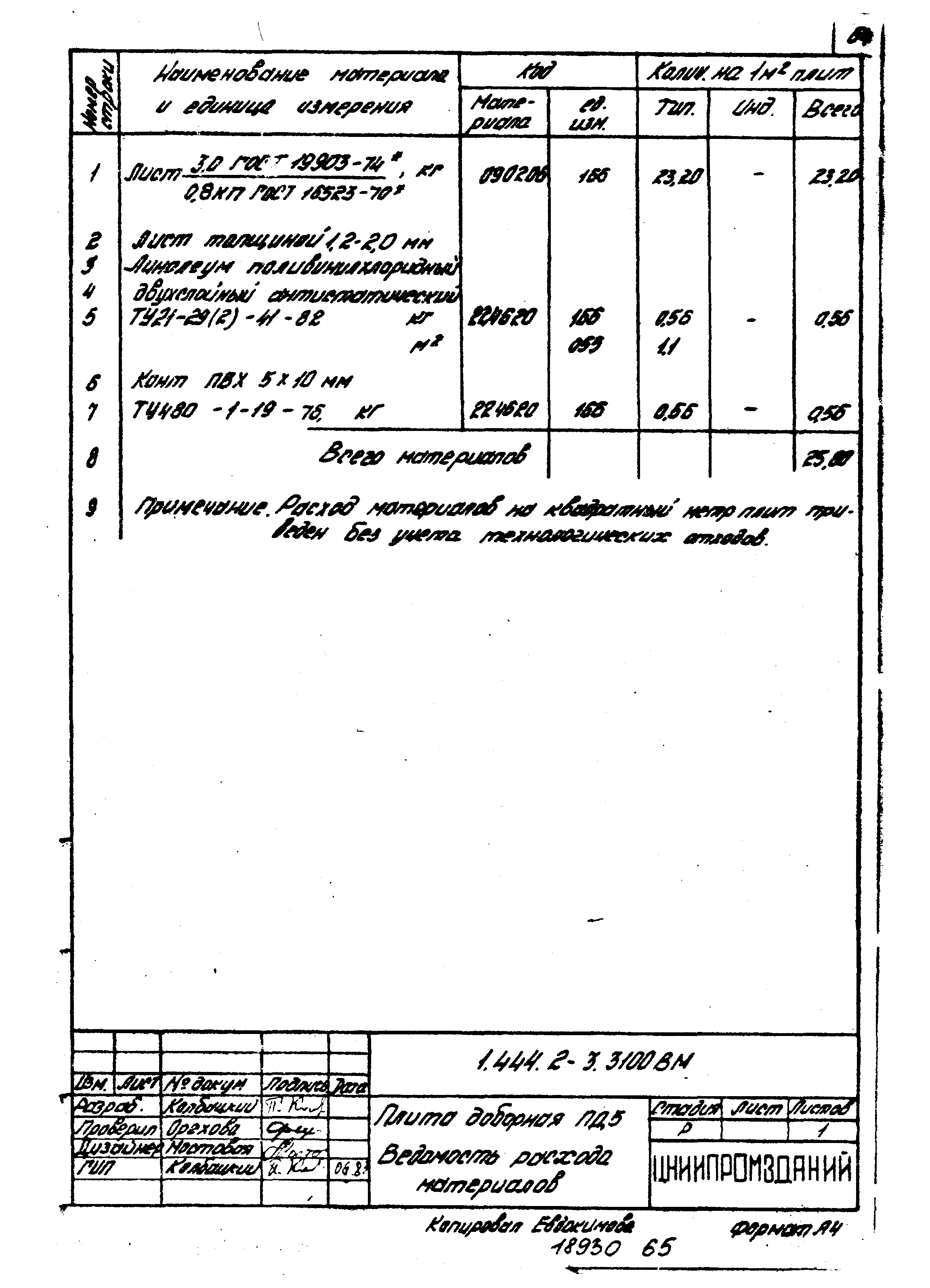 Серия 1.444.2-3