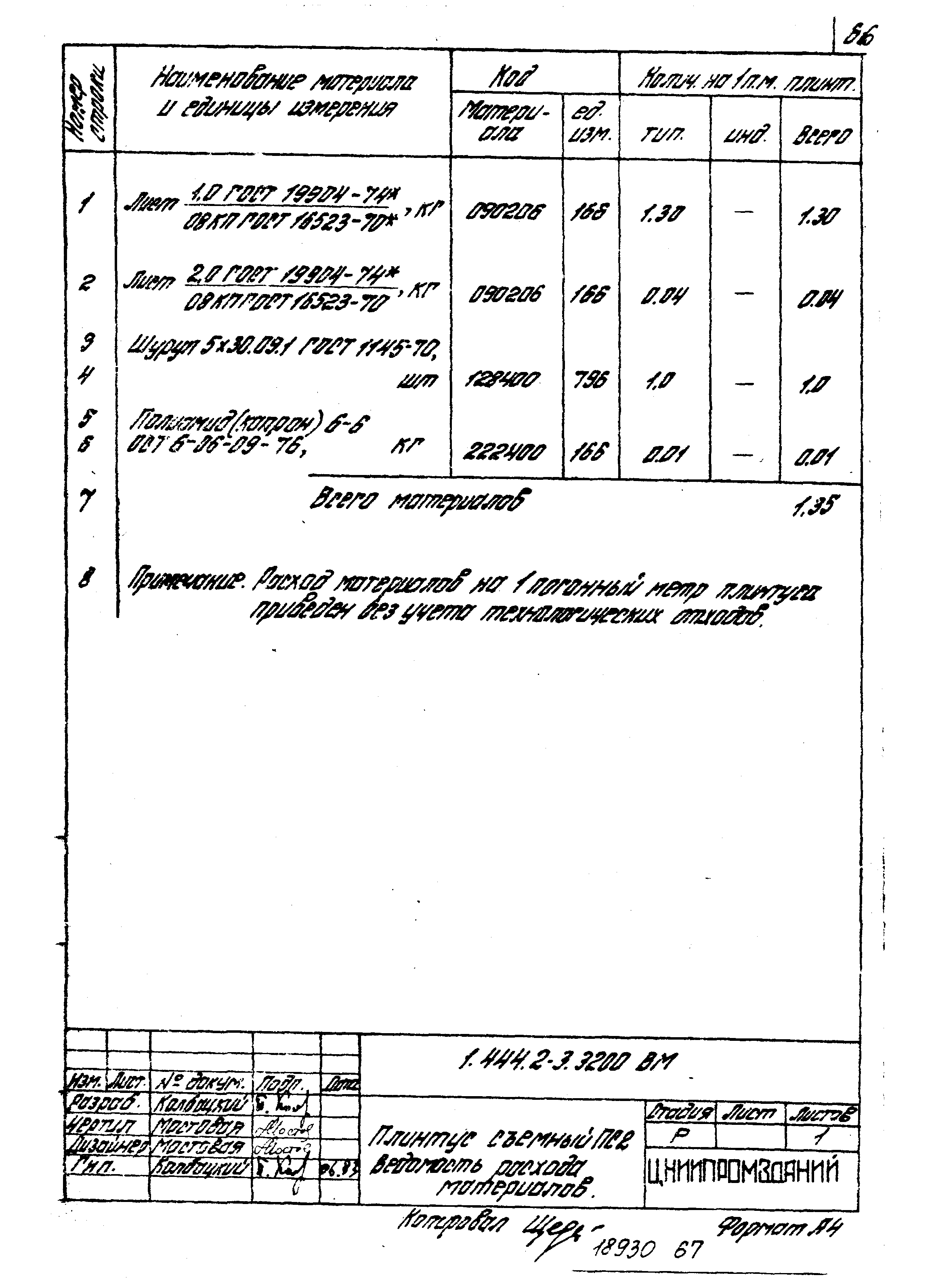 Серия 1.444.2-3