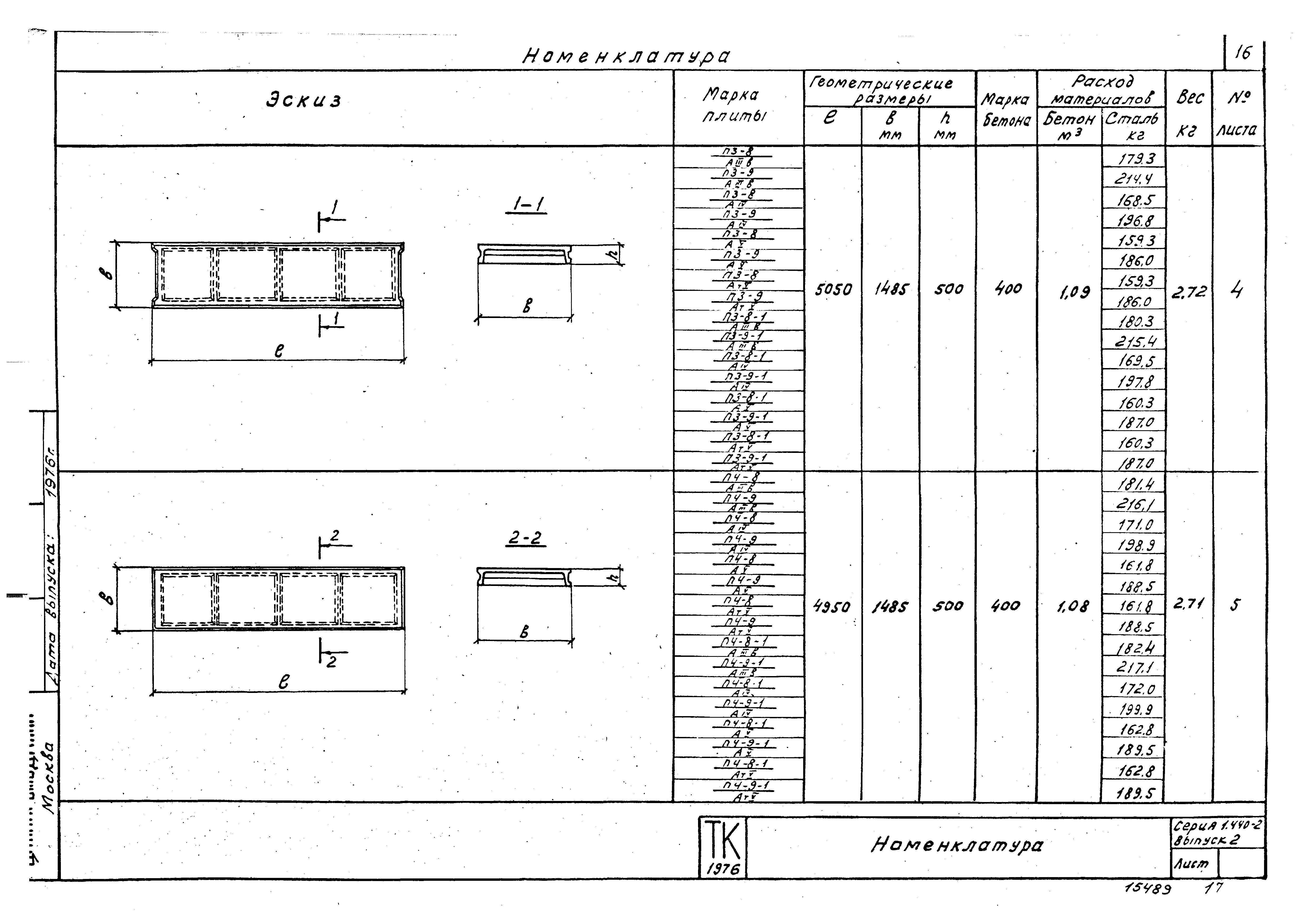 Серия 1.440-2