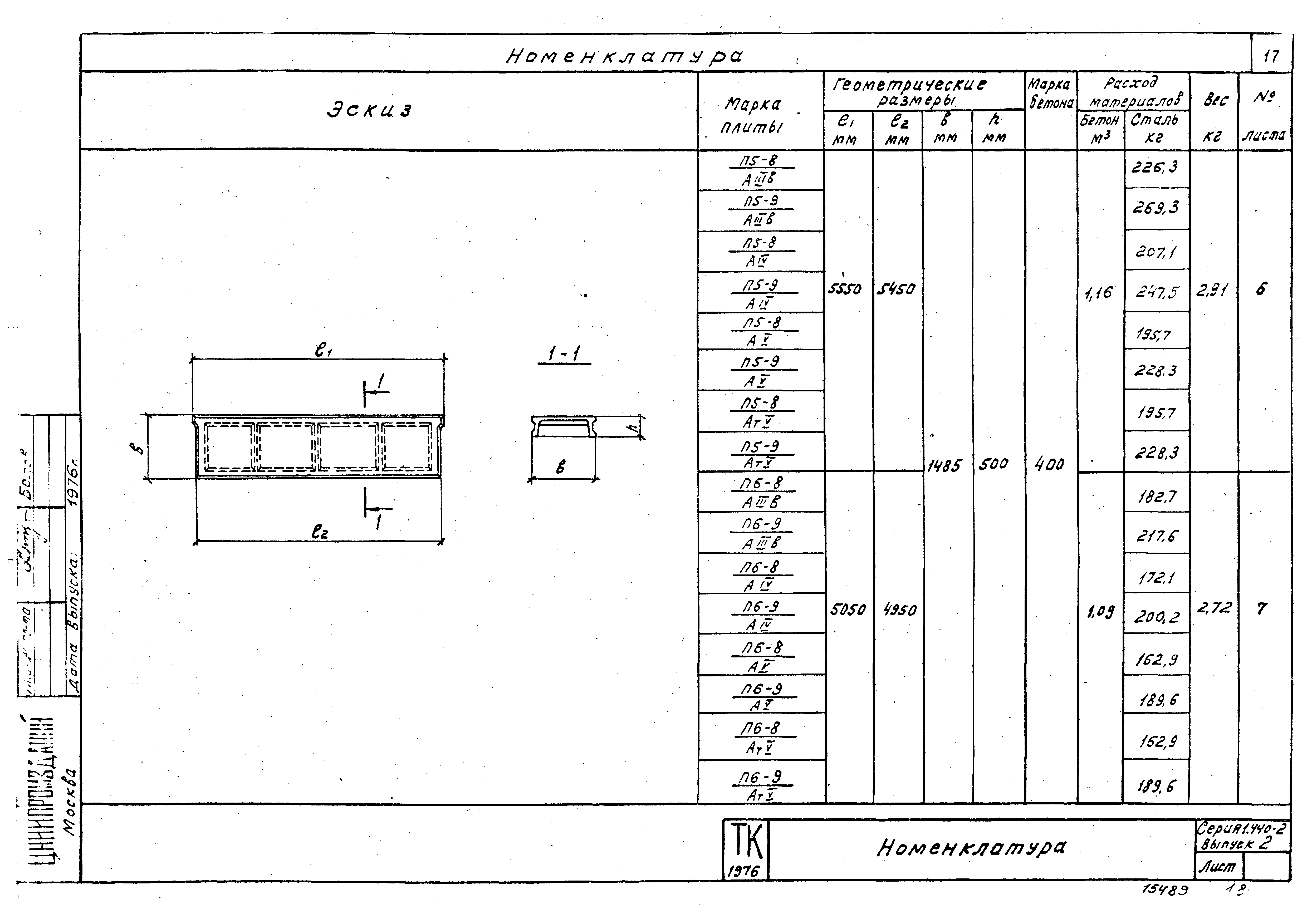 Серия 1.440-2