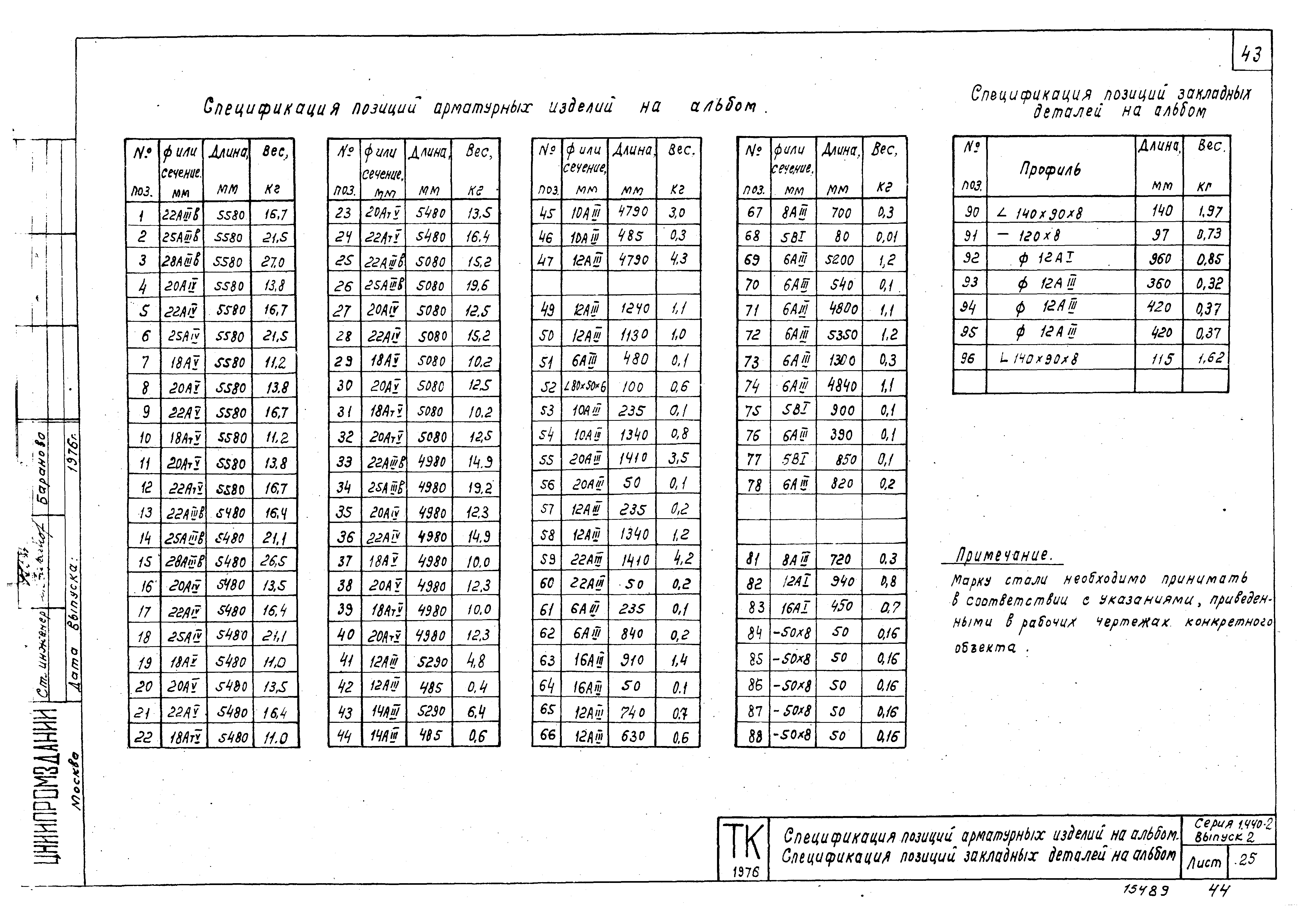 Серия 1.440-2