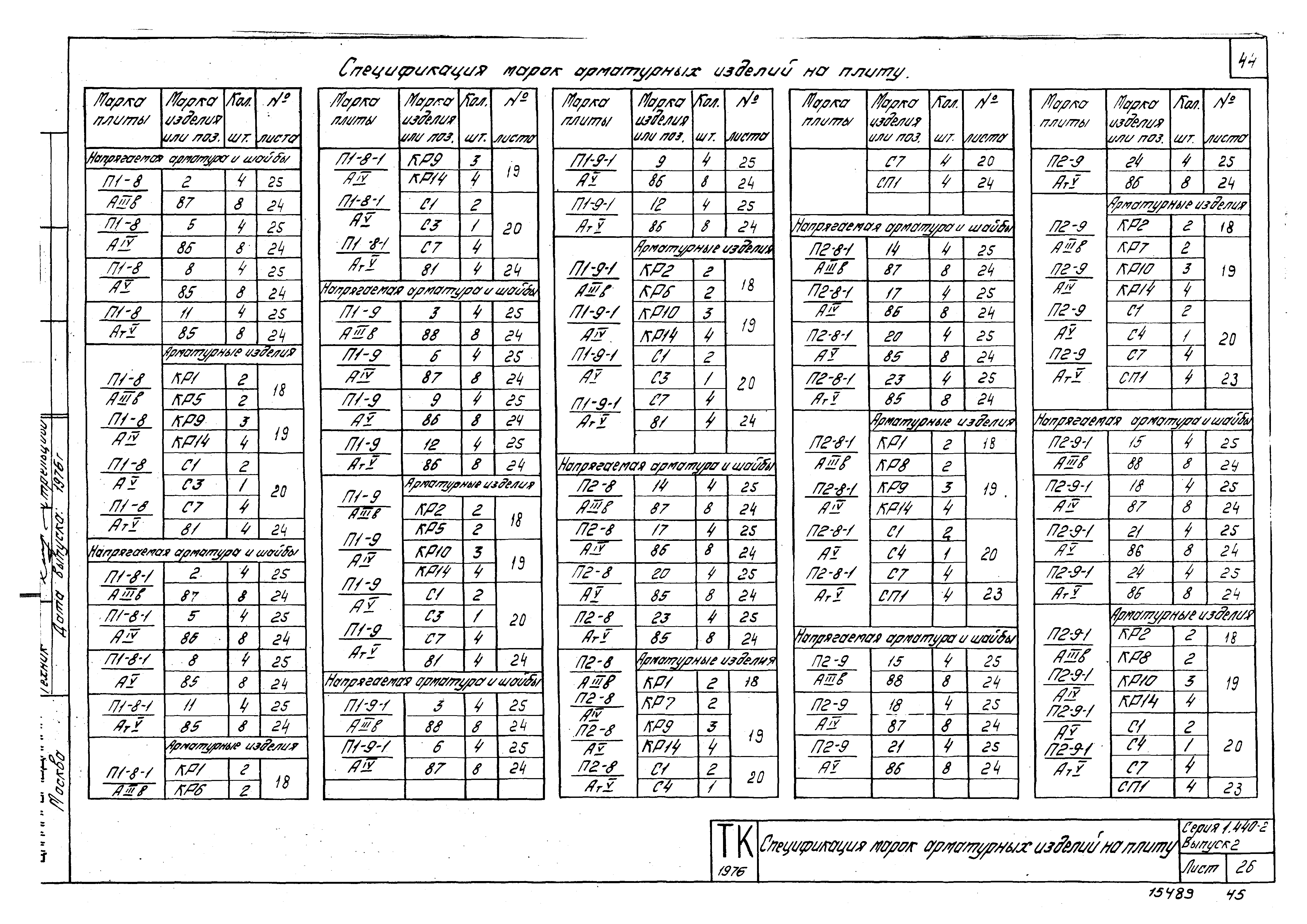 Серия 1.440-2