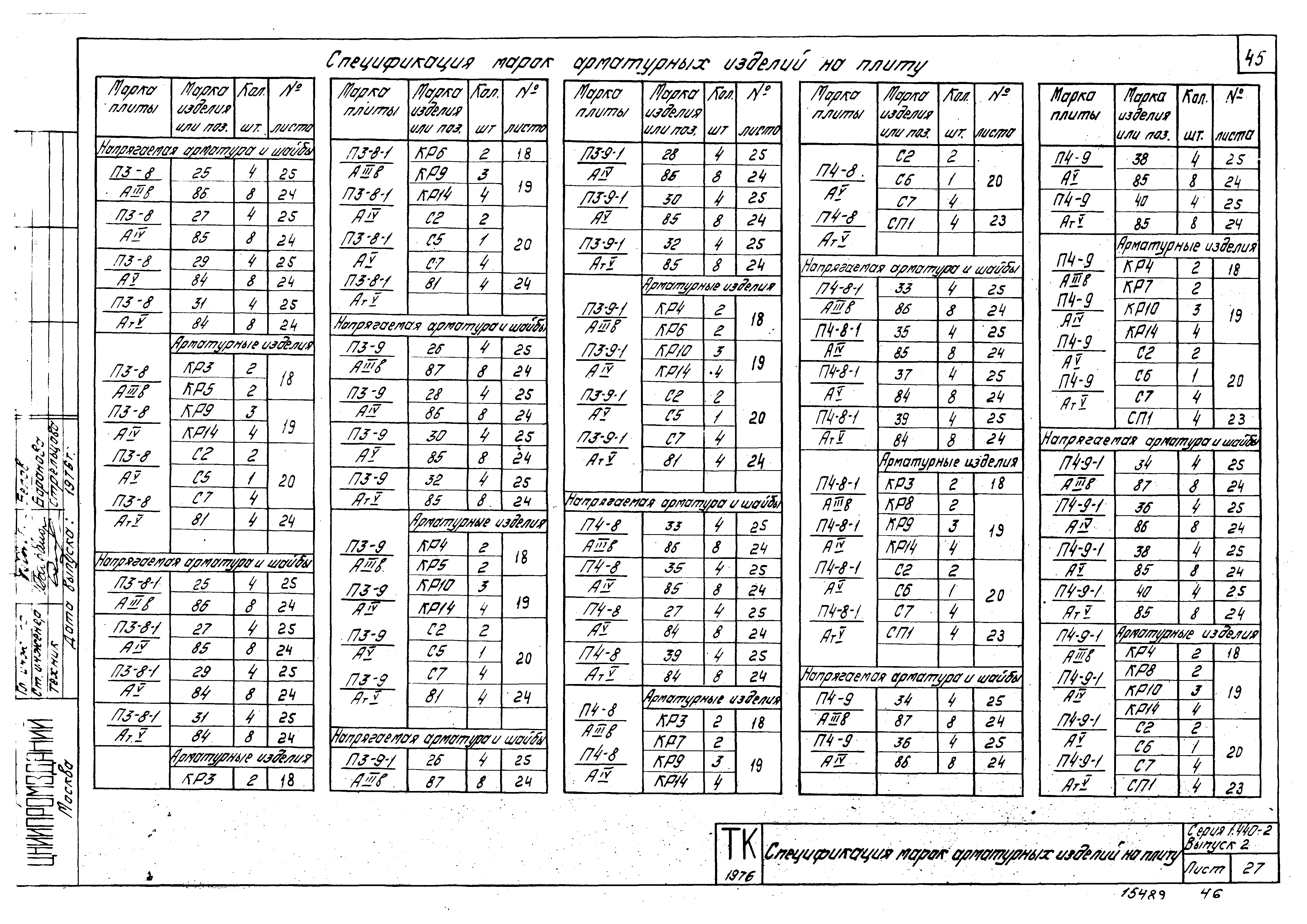 Серия 1.440-2