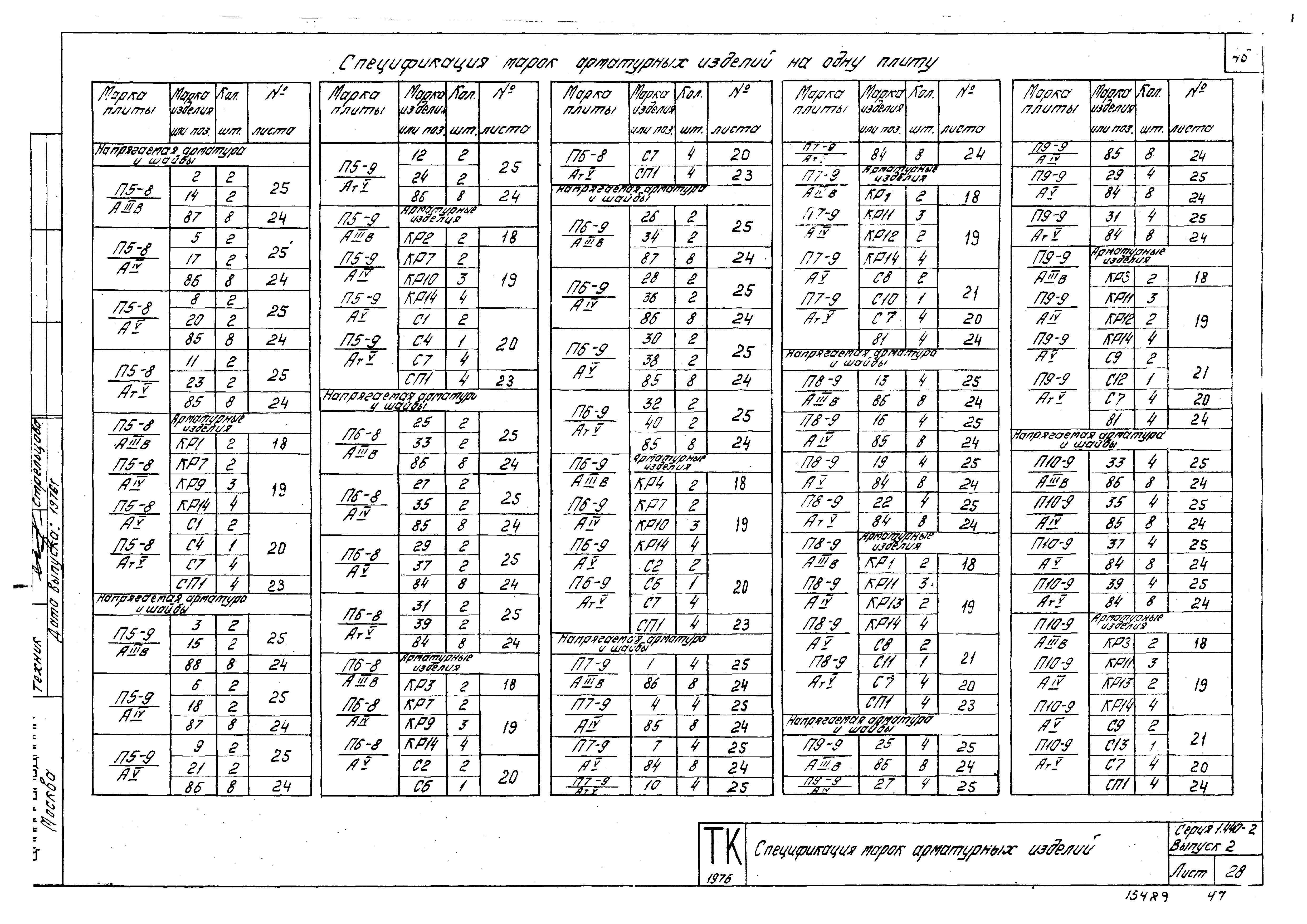 Серия 1.440-2