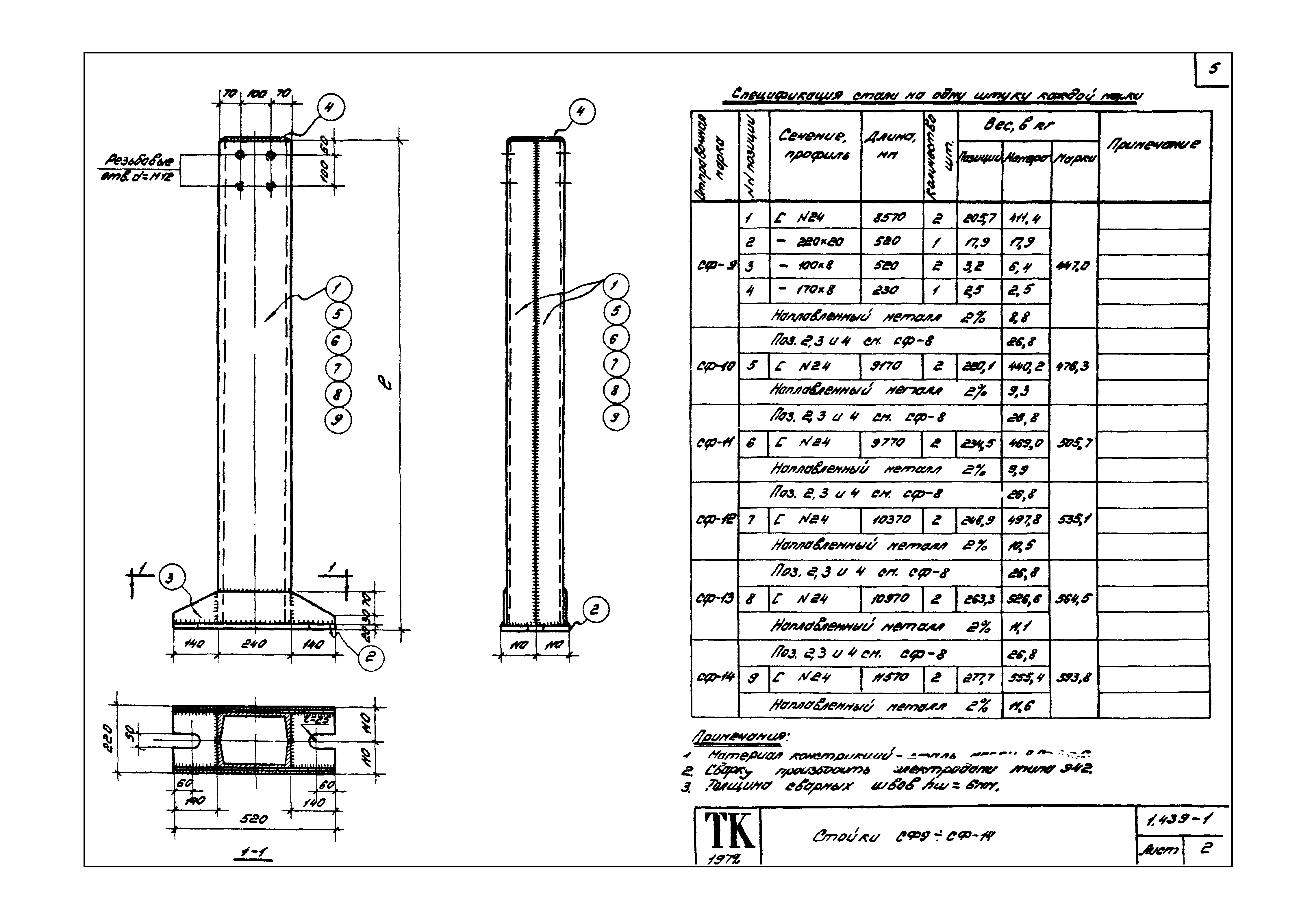 Серия 1.439-1