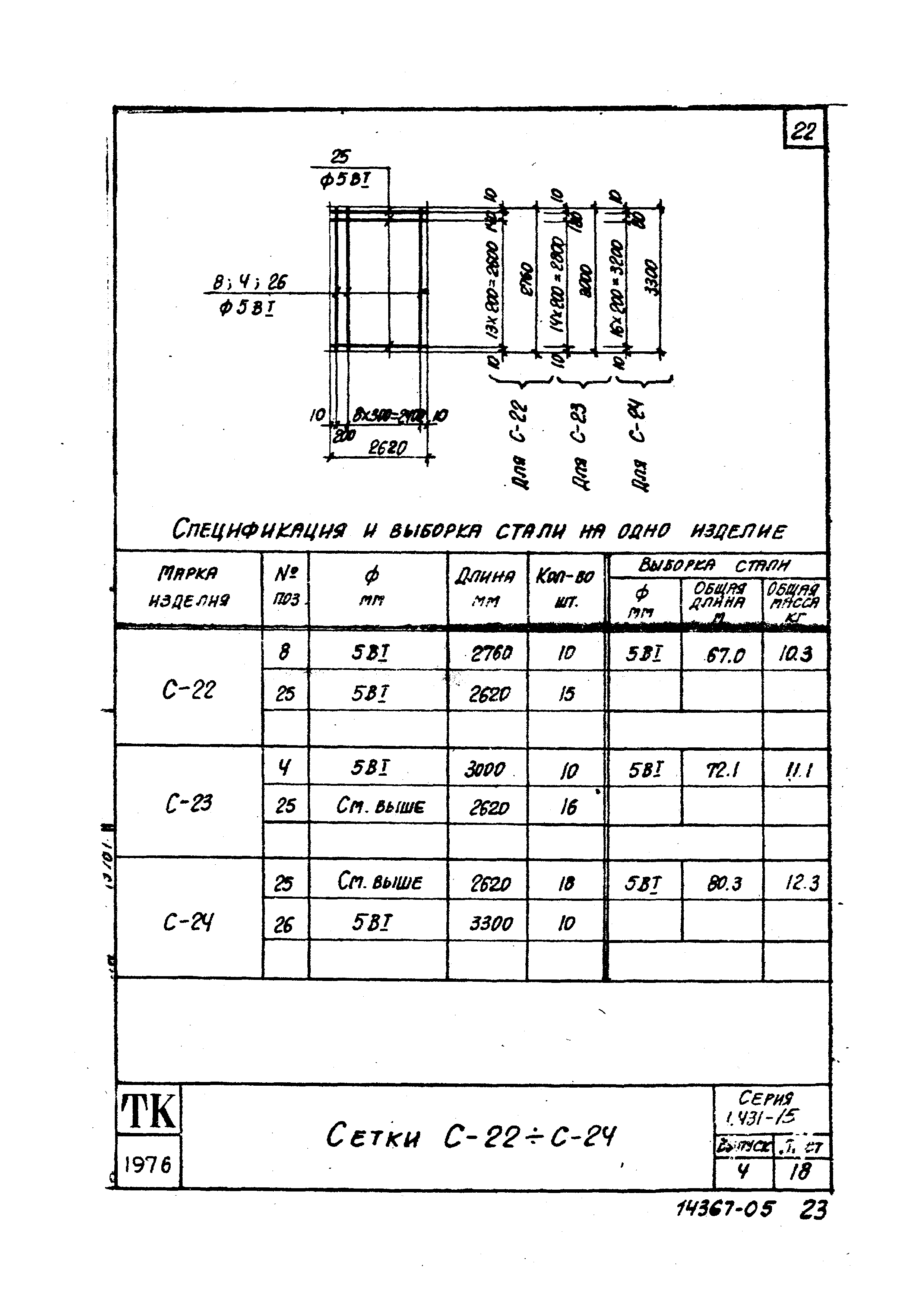 Серия 1.431-15