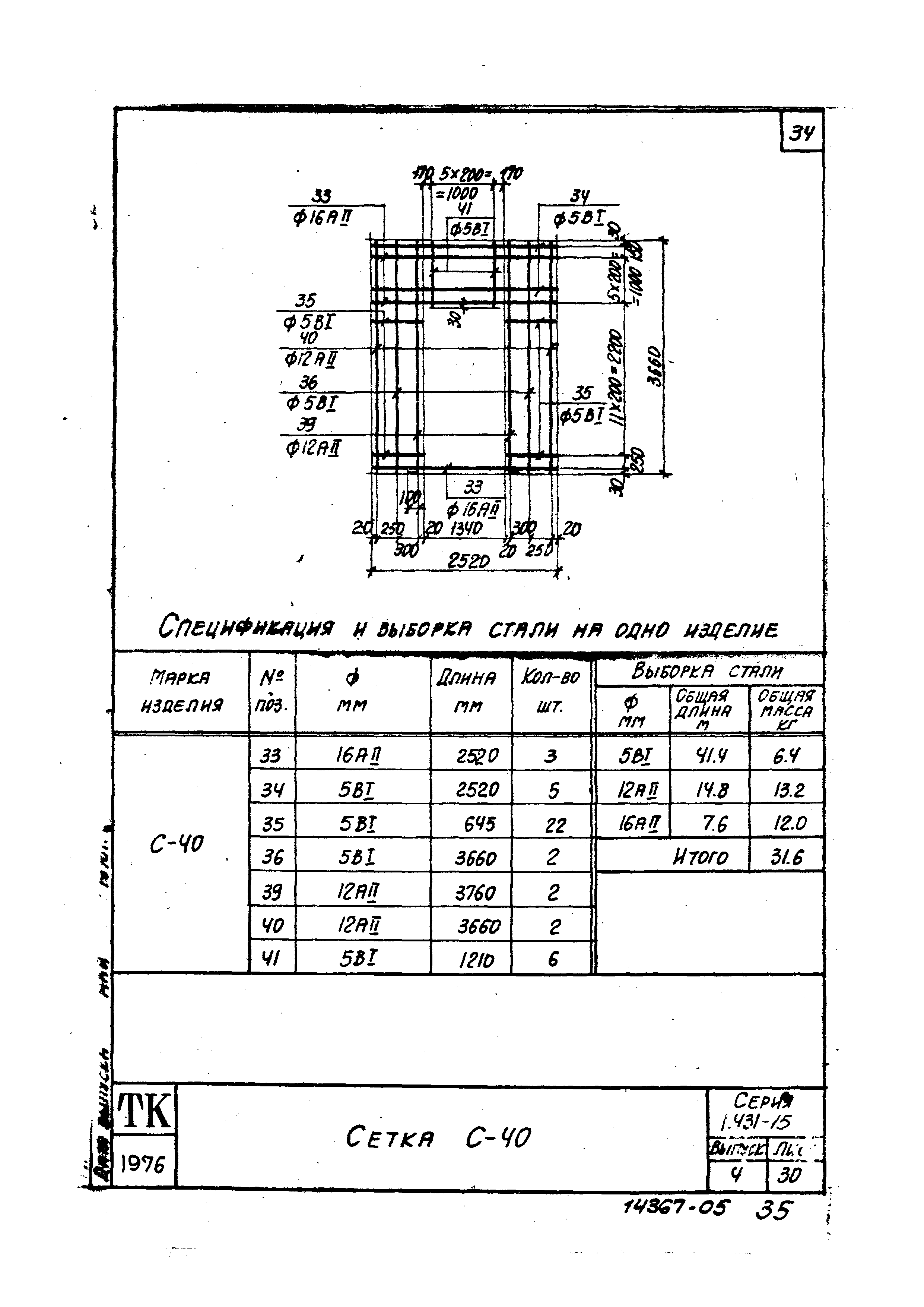 Серия 1.431-15