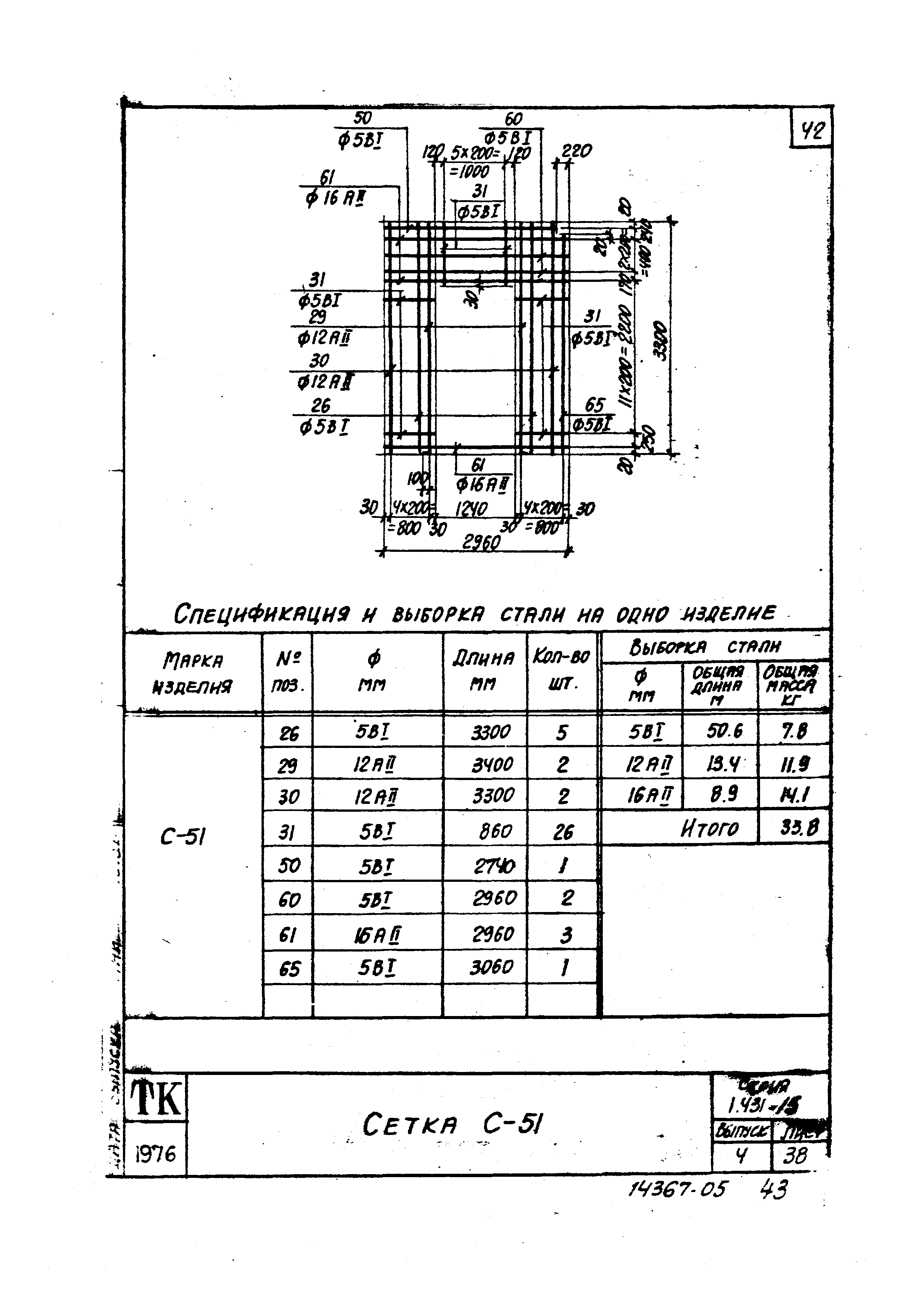 Серия 1.431-15