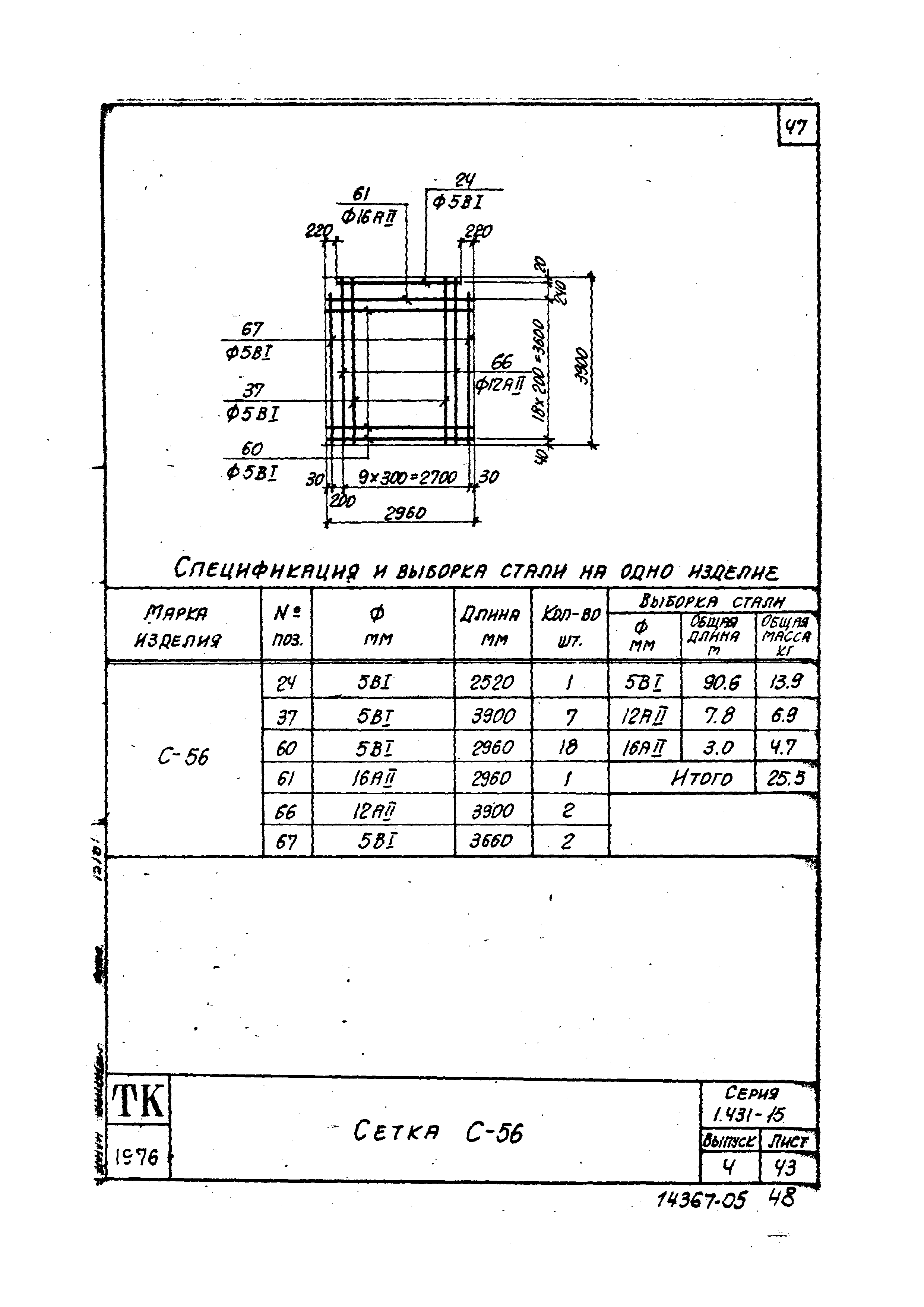 Серия 1.431-15