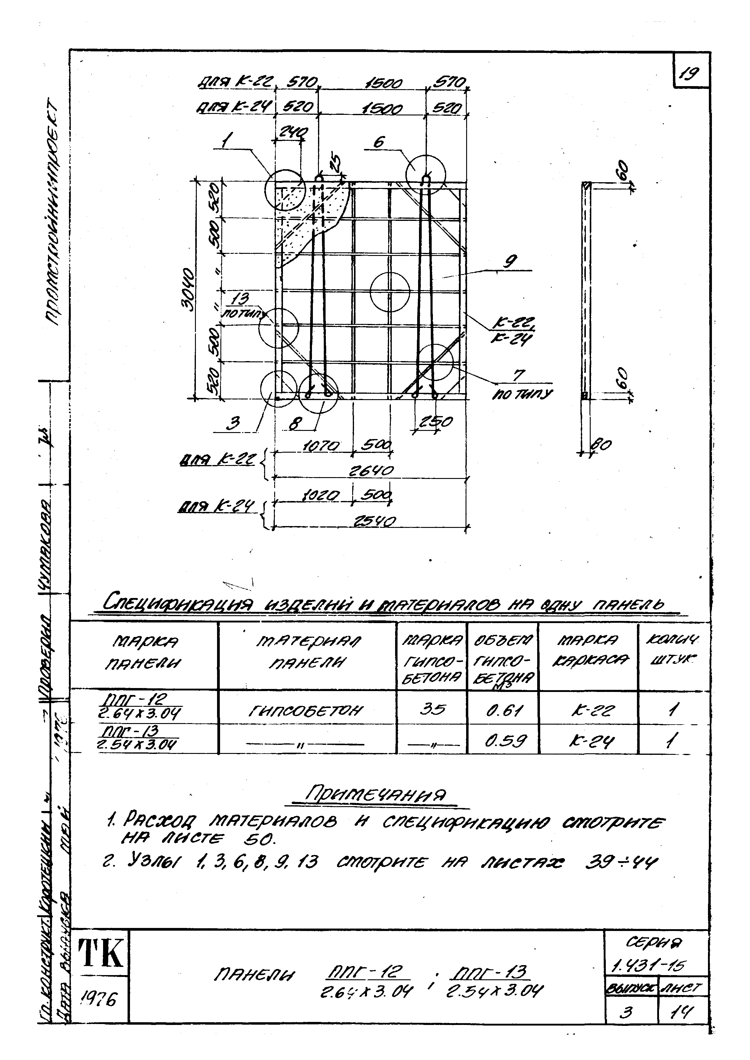 Серия 1.431-15