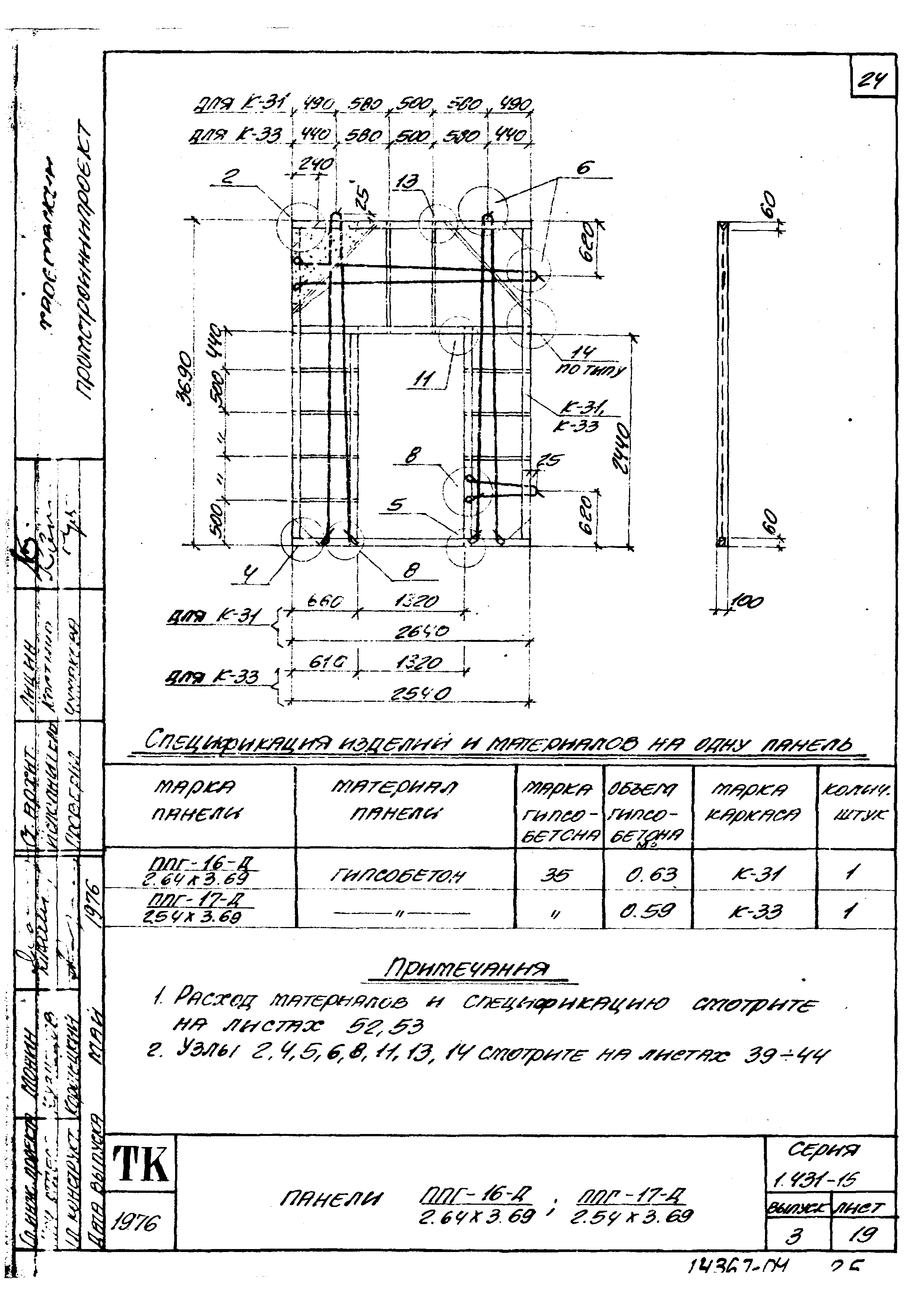 Серия 1.431-15