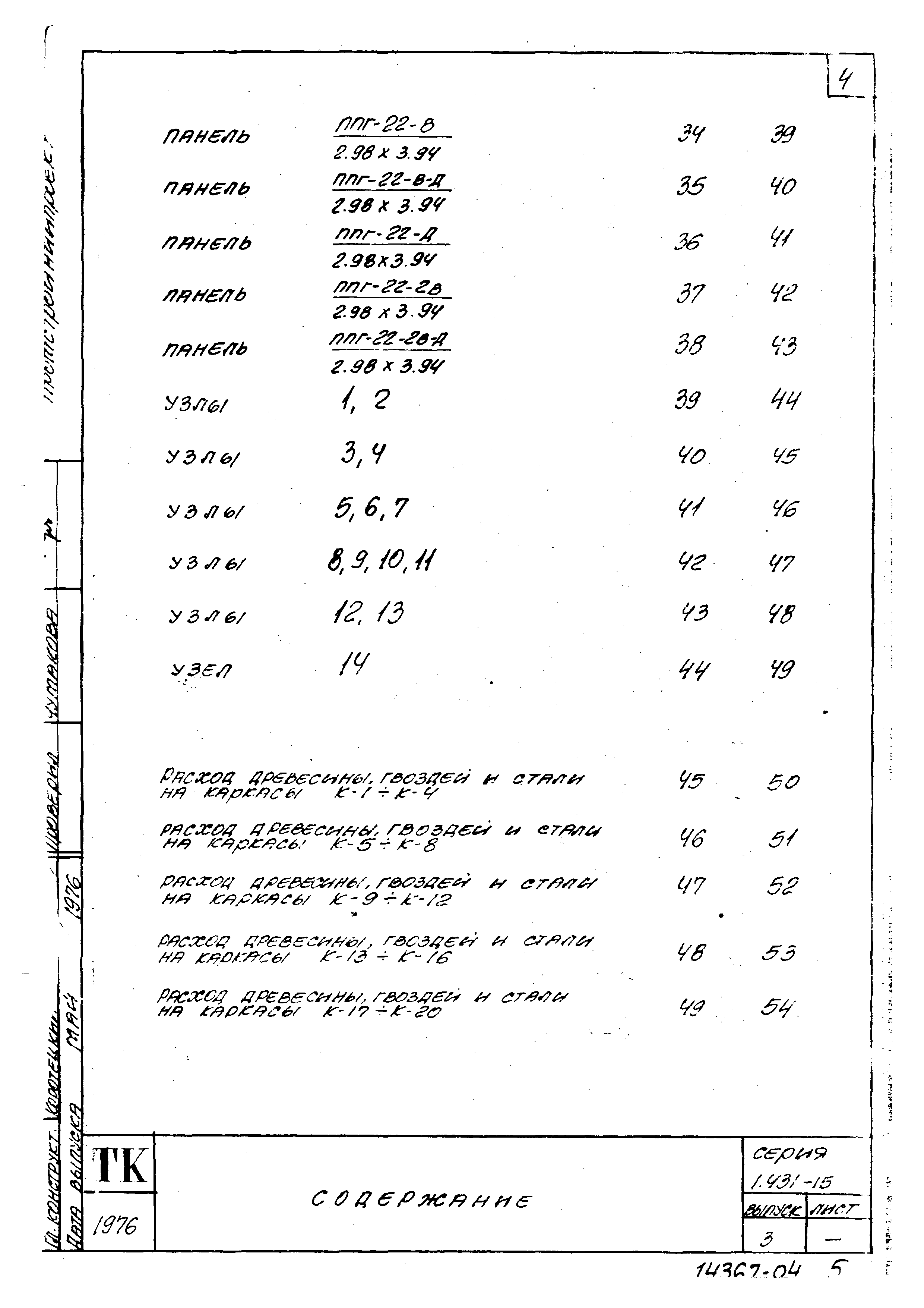 Серия 1.431-15