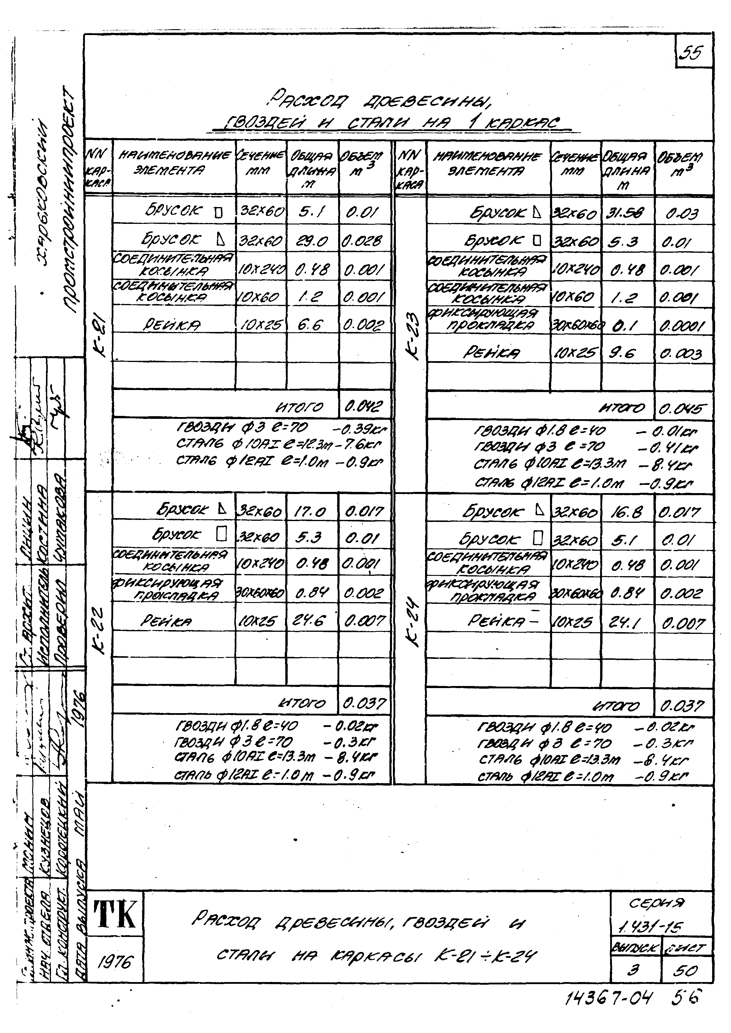 Серия 1.431-15