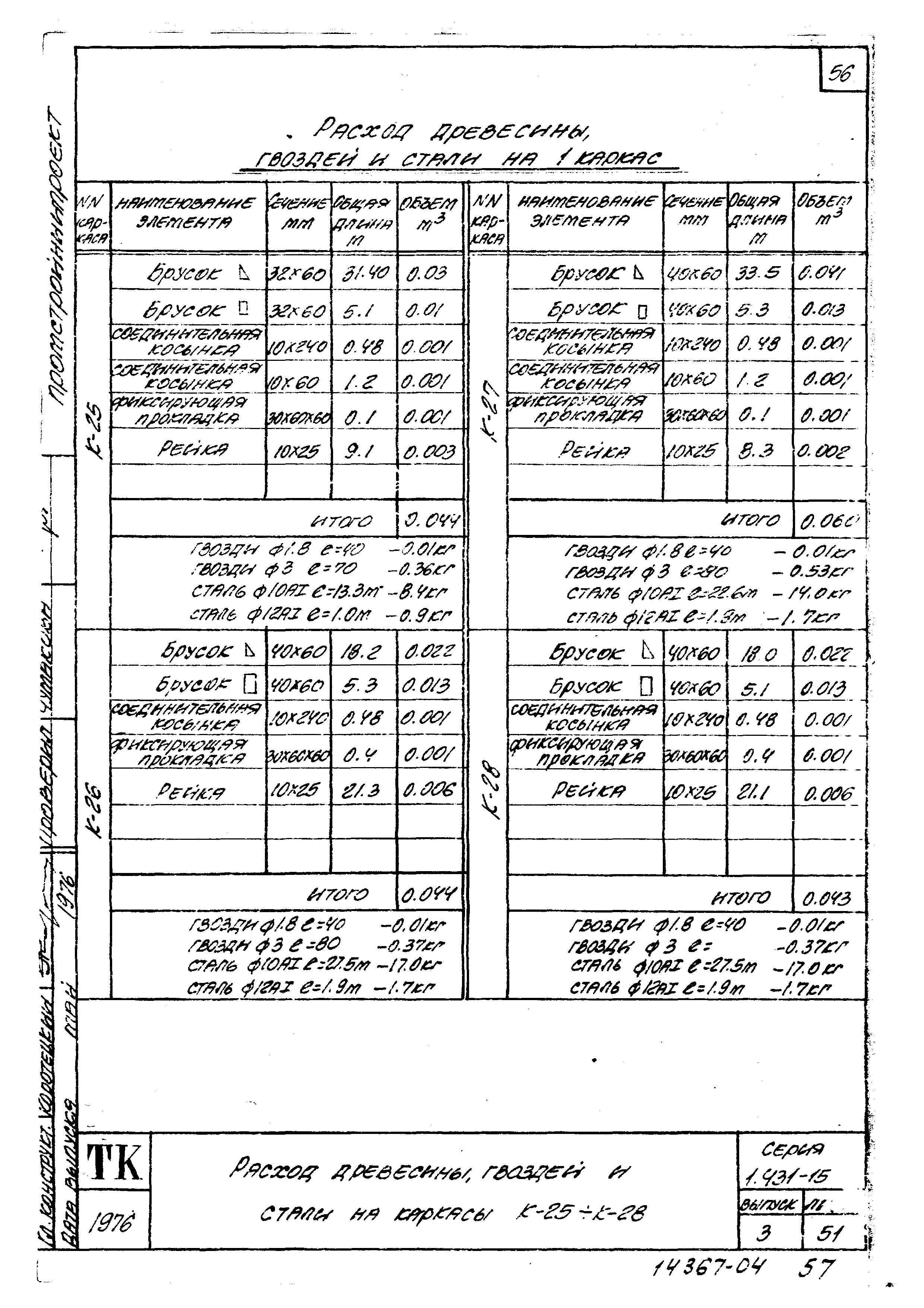 Серия 1.431-15