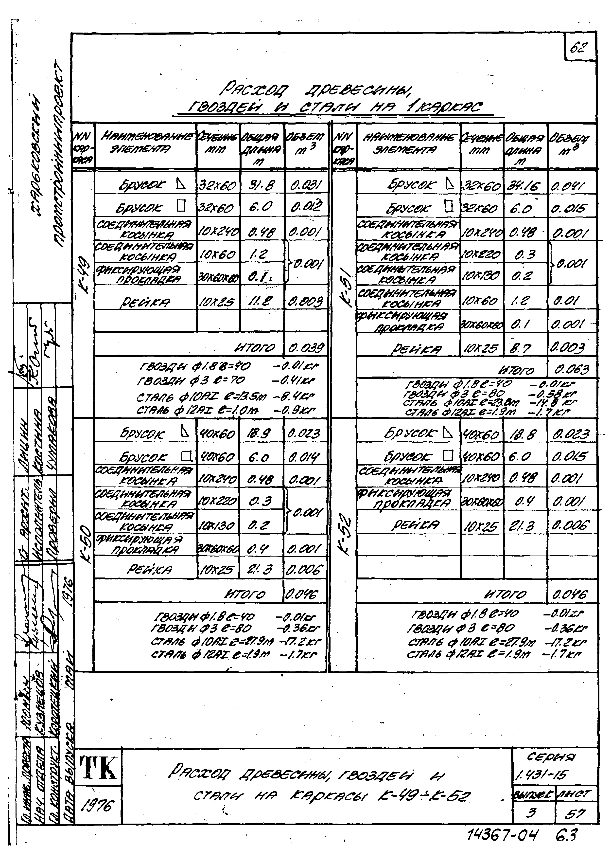 Серия 1.431-15