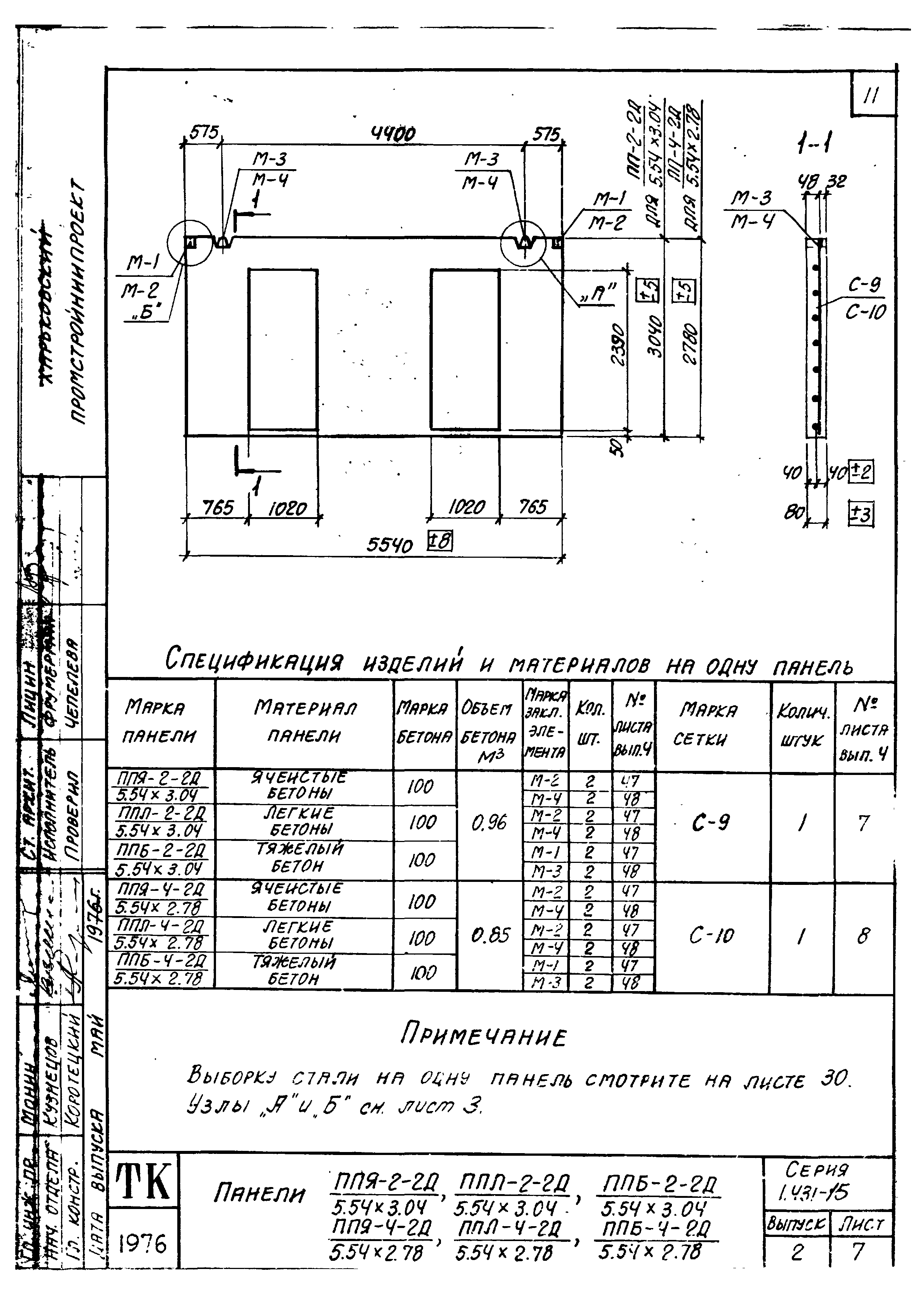 Серия 1.431-15