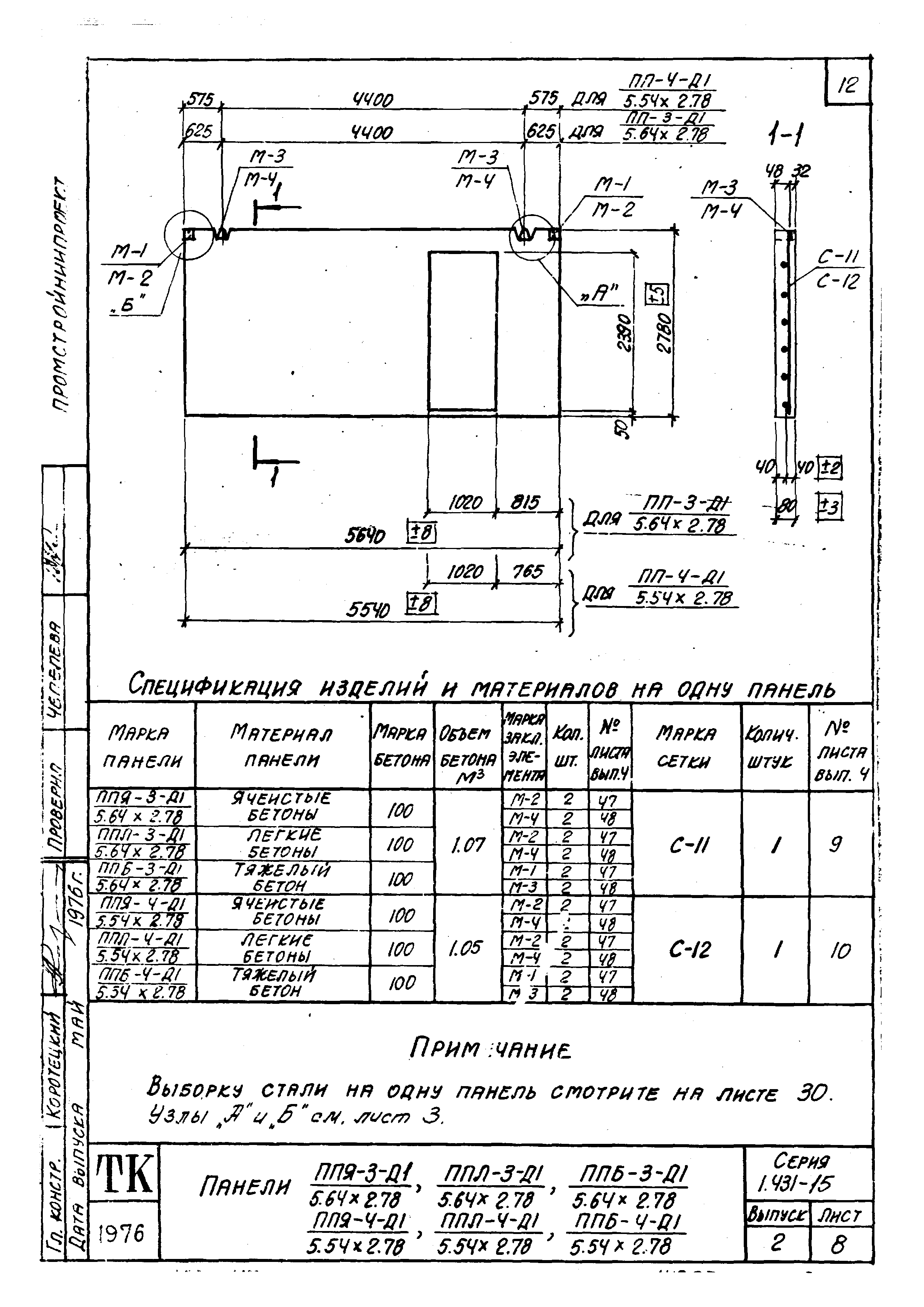 Серия 1.431-15