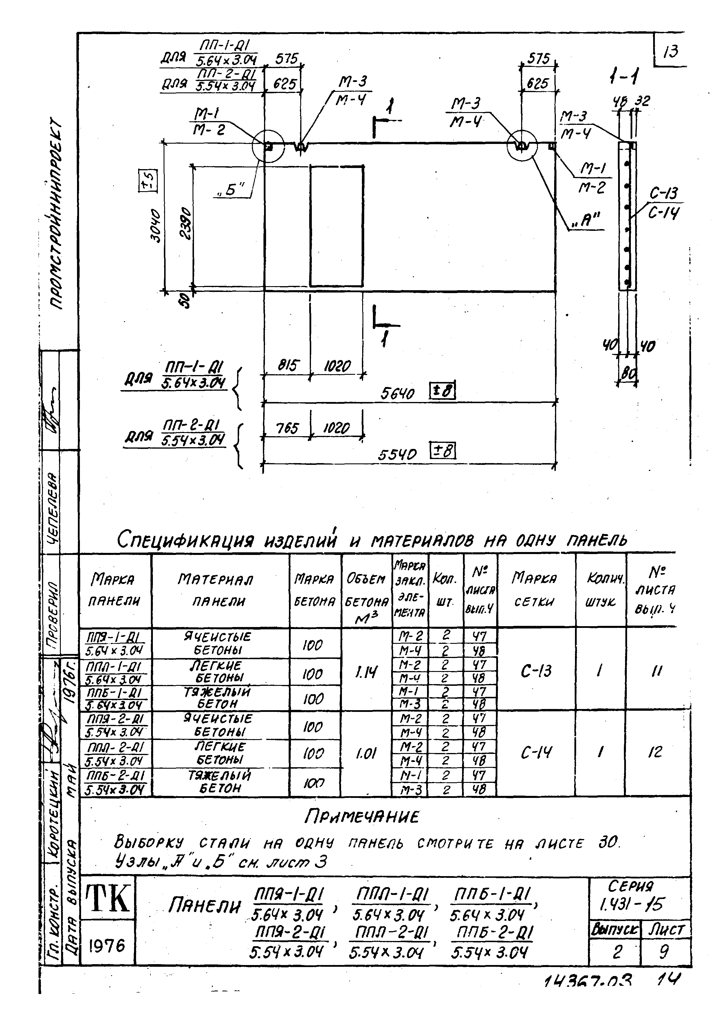 Серия 1.431-15