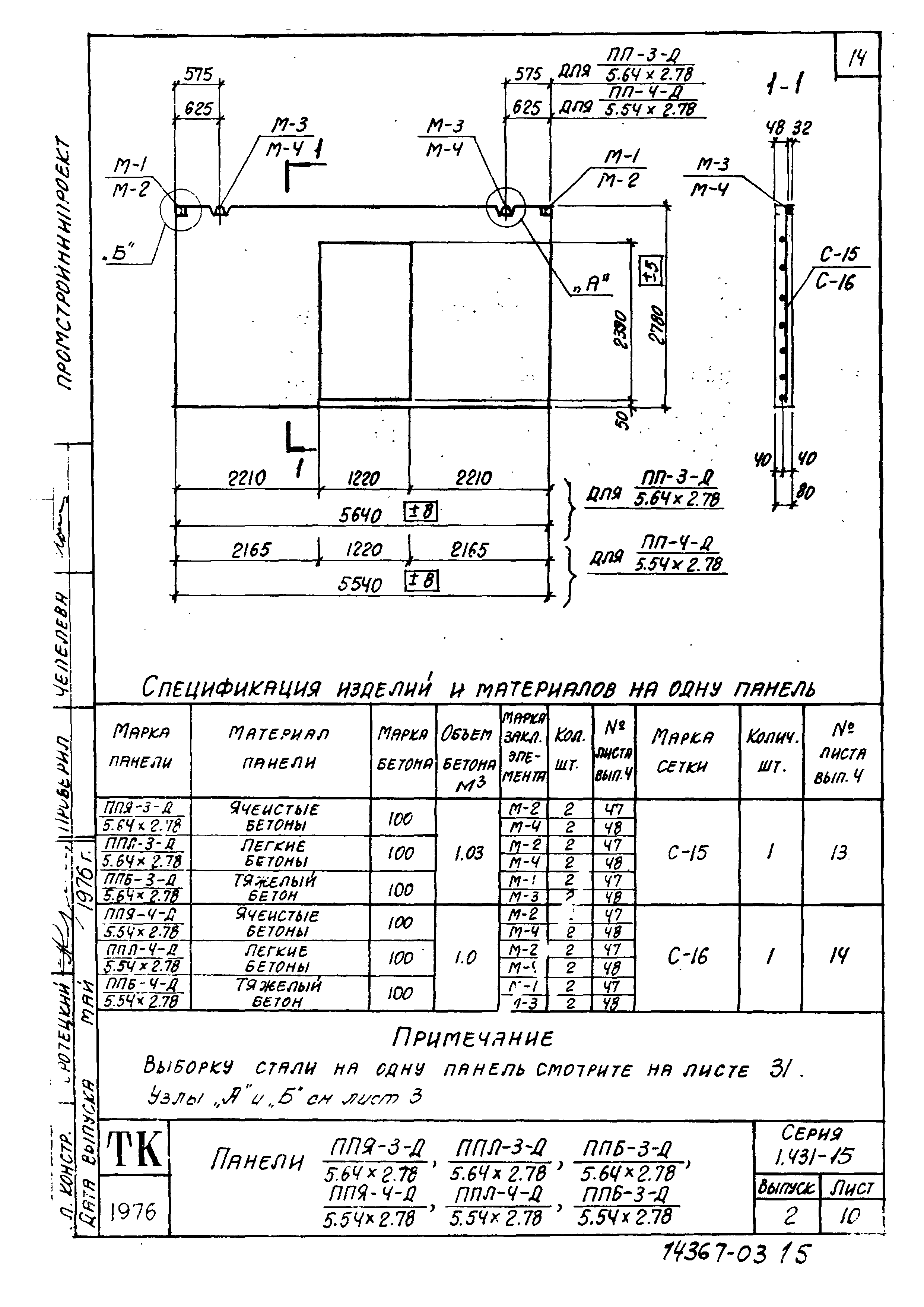 Серия 1.431-15