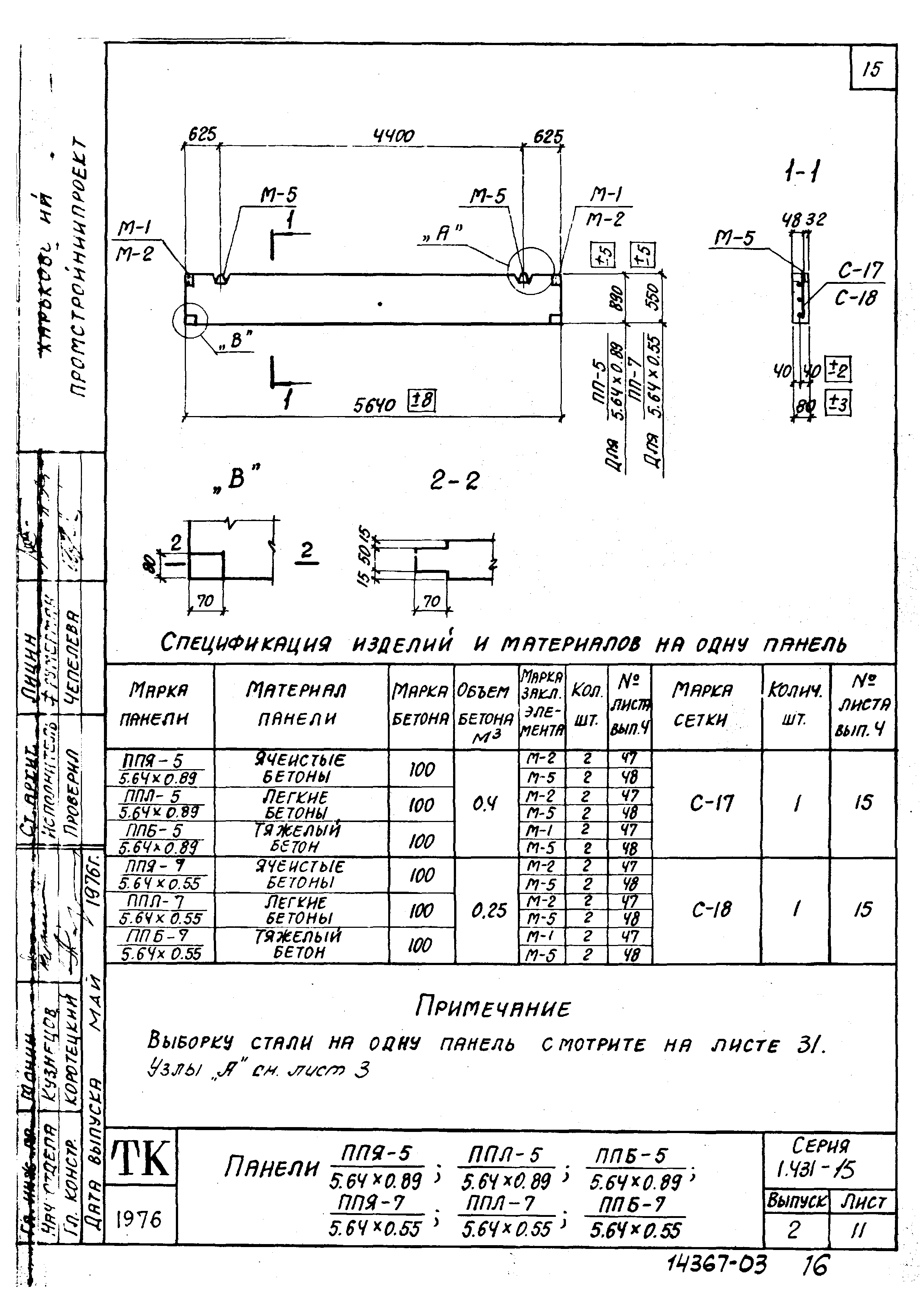 Серия 1.431-15