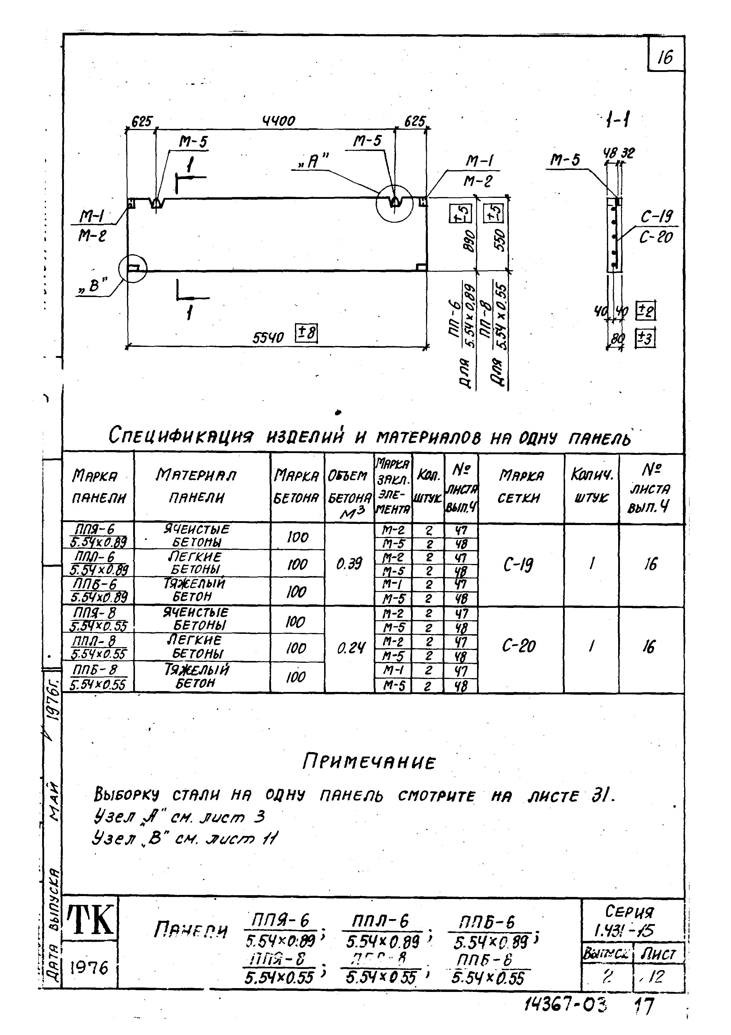 Серия 1.431-15