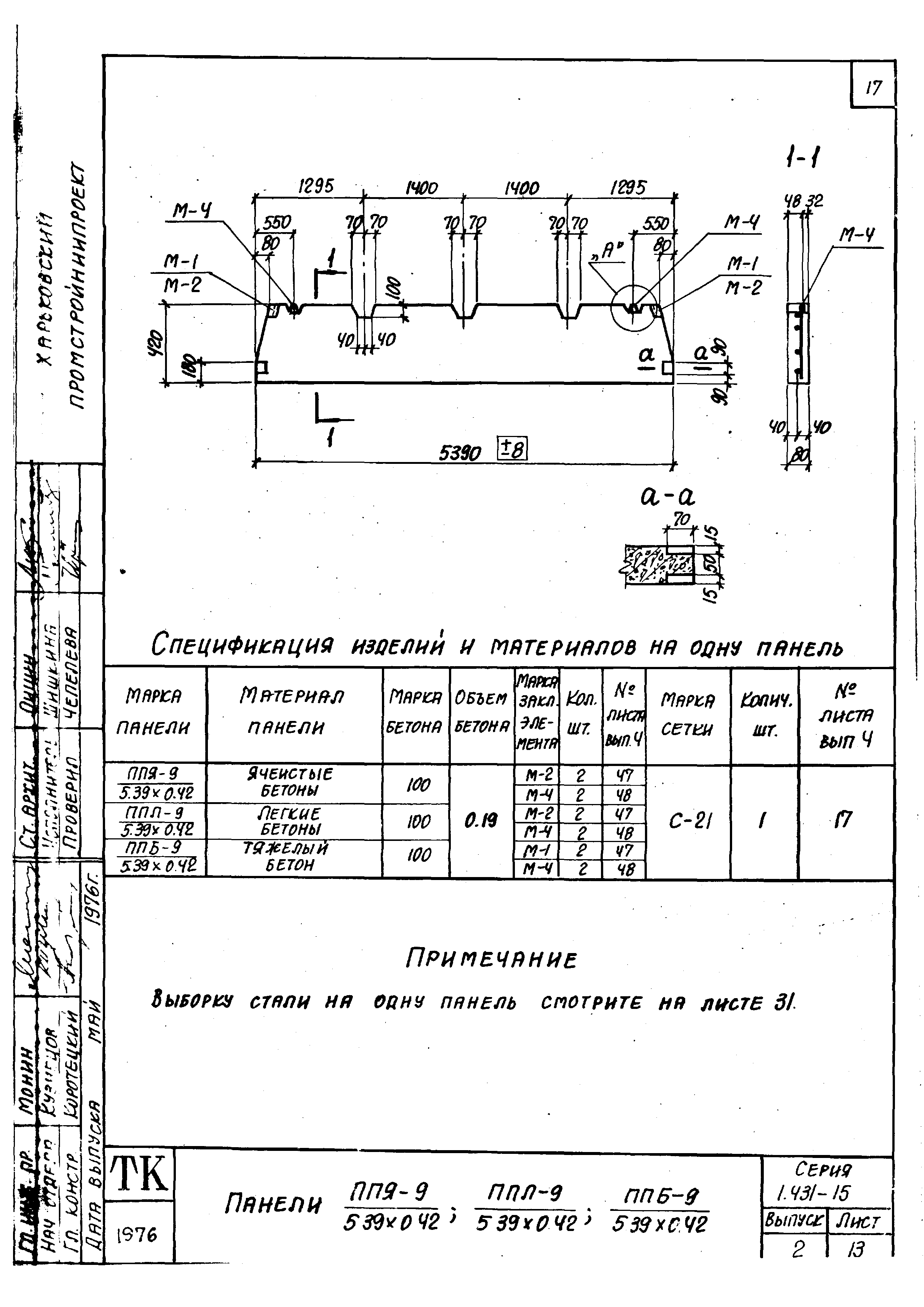 Серия 1.431-15