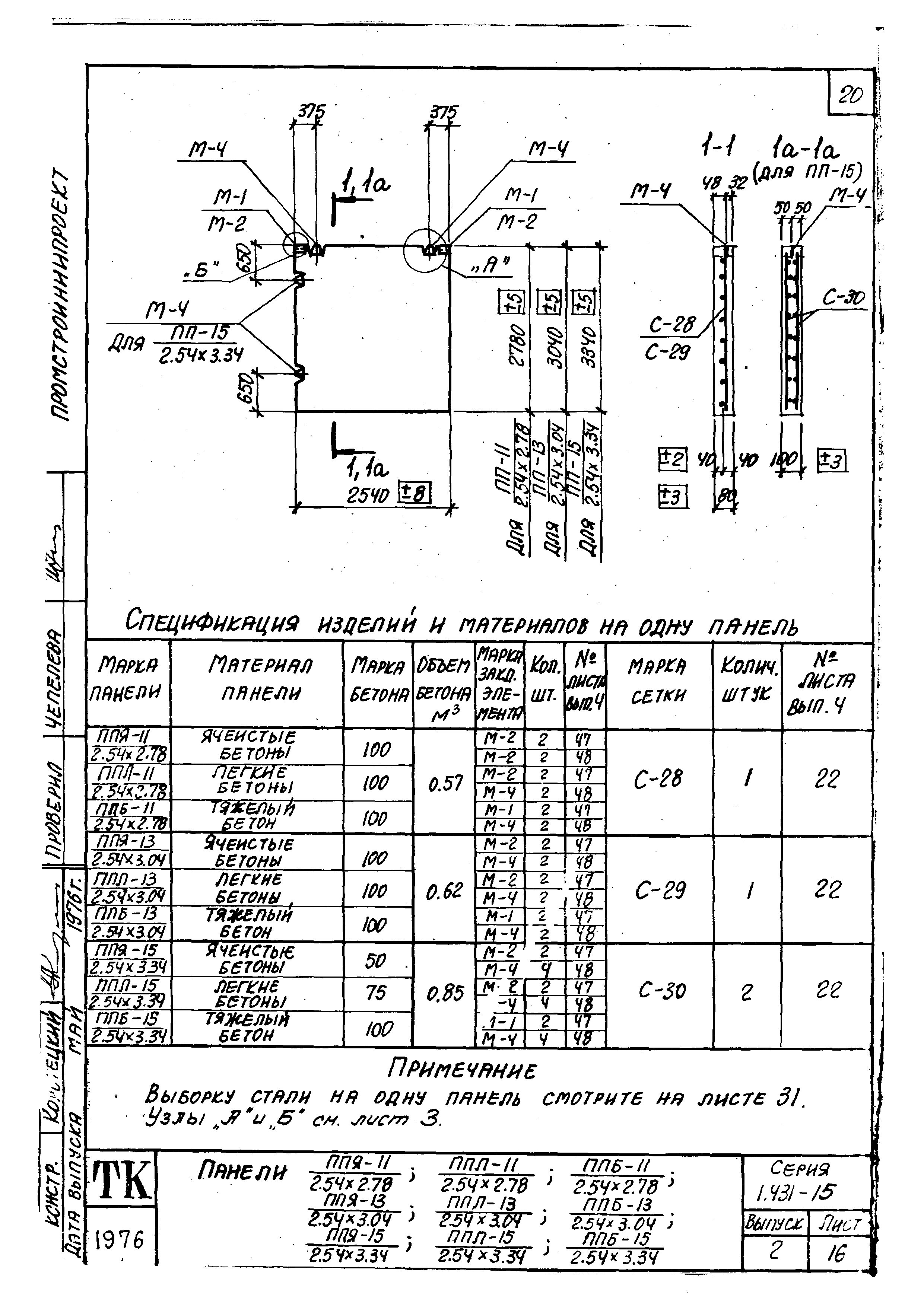 Серия 1.431-15