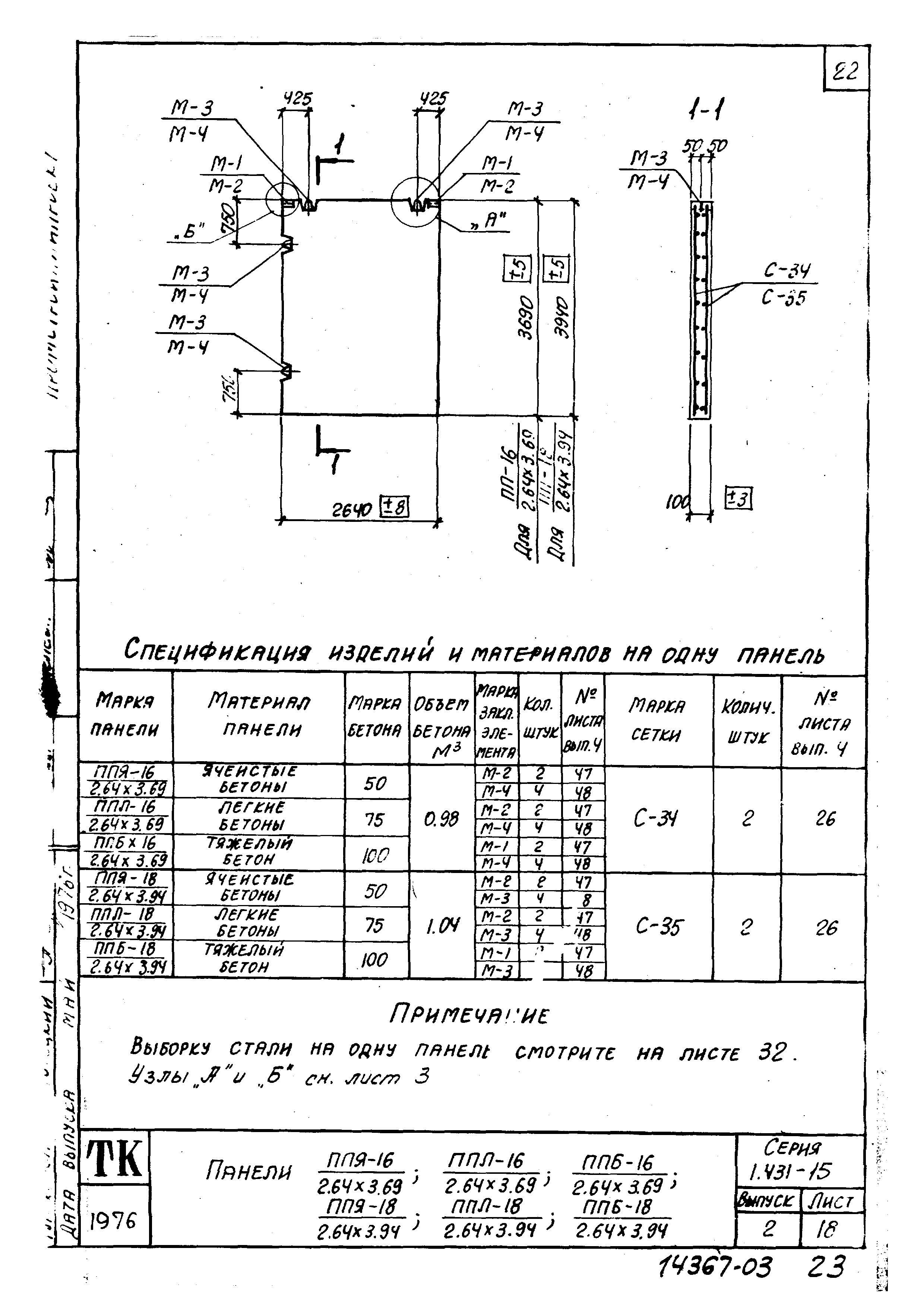 Серия 1.431-15