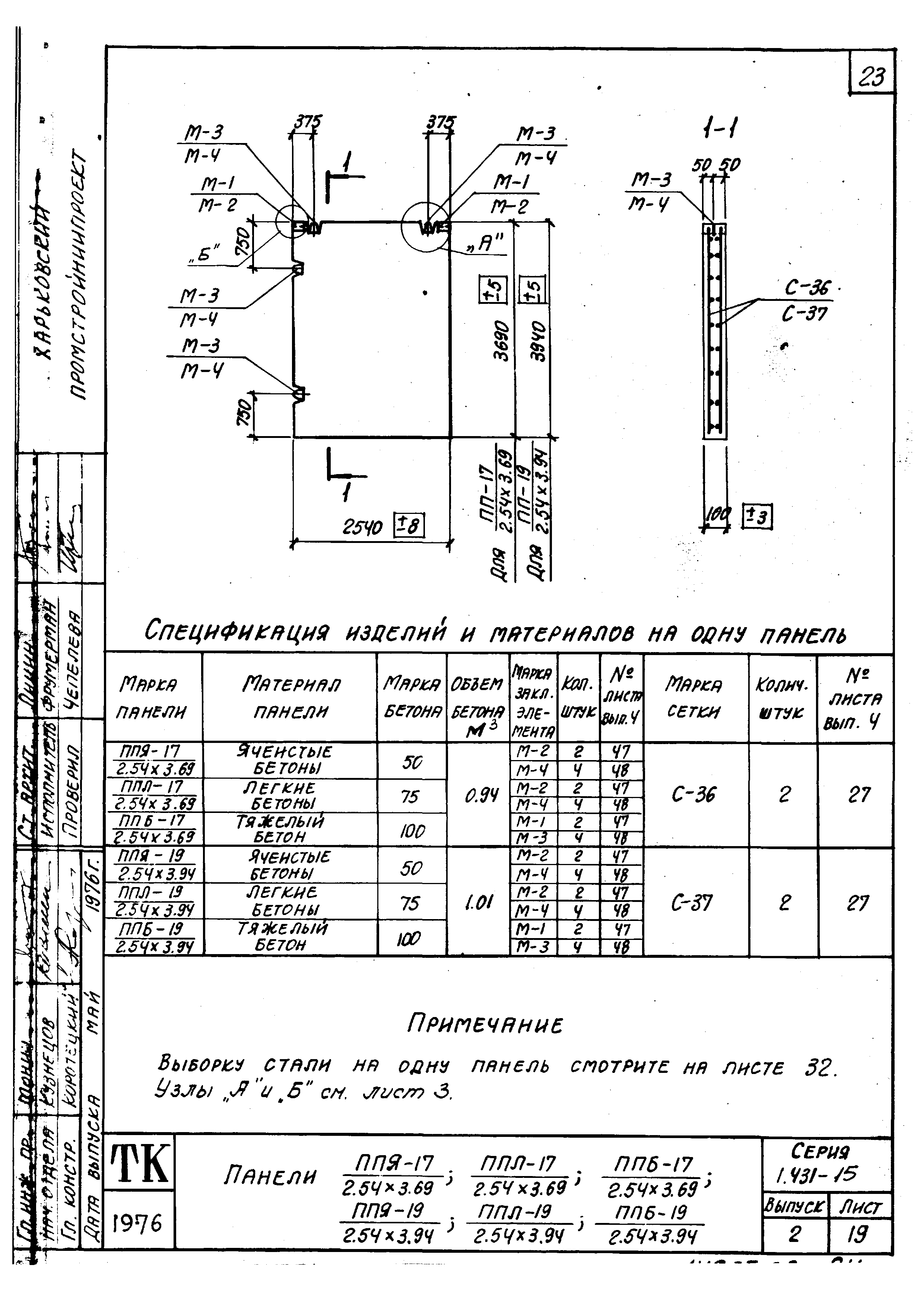 Серия 1.431-15