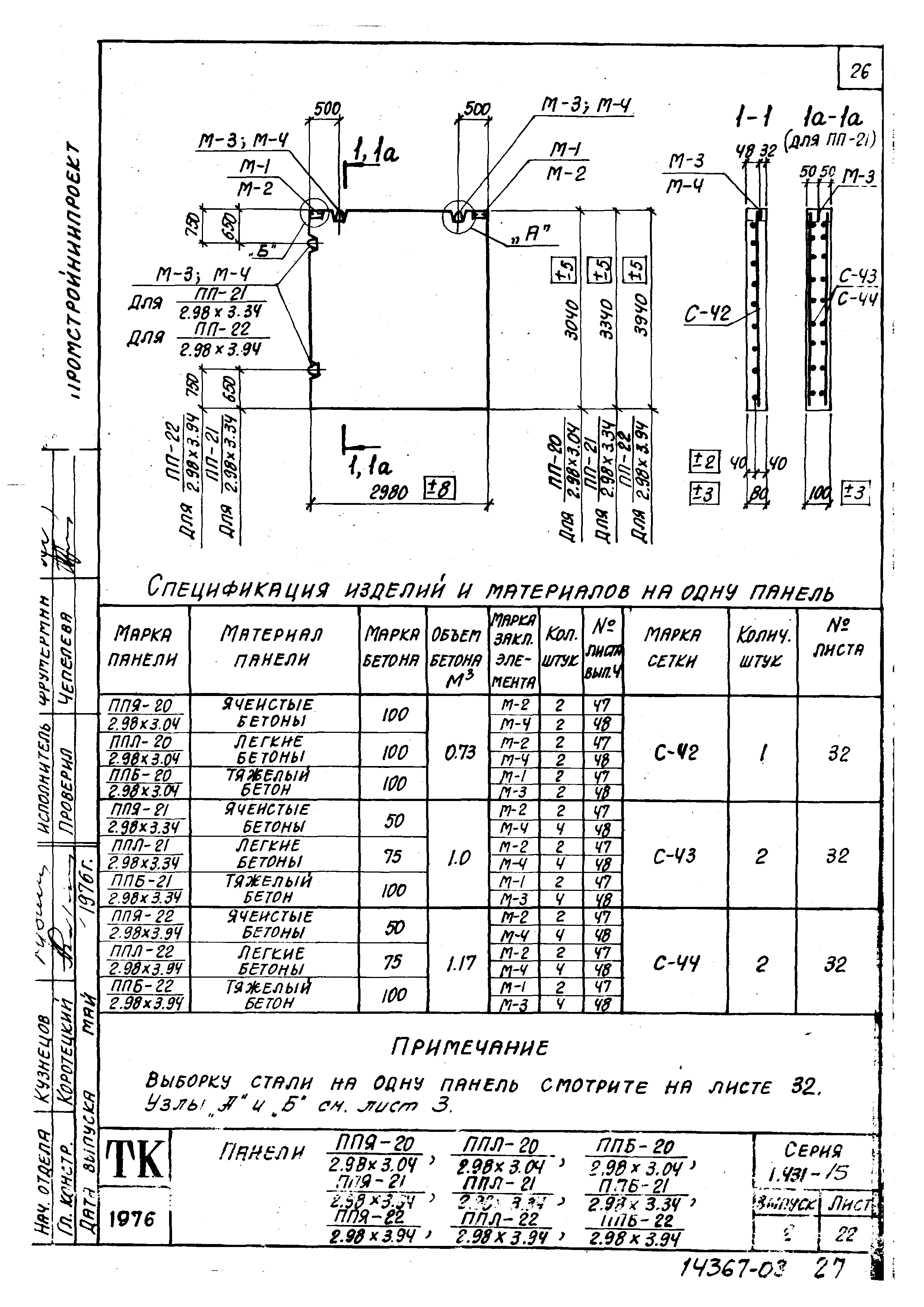 Серия 1.431-15