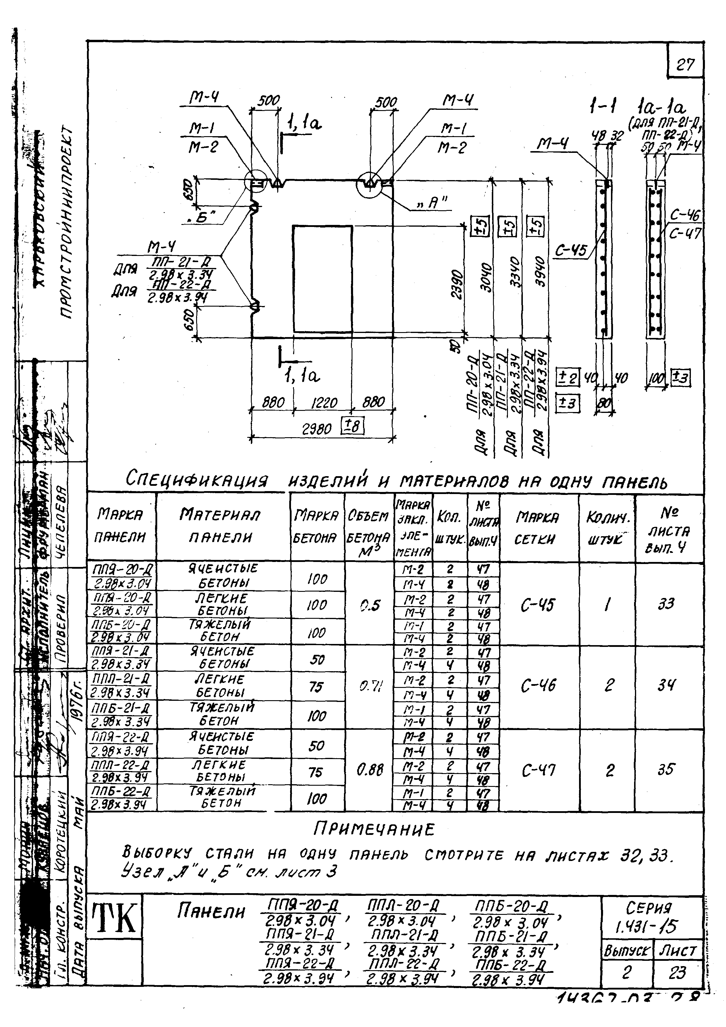 Серия 1.431-15