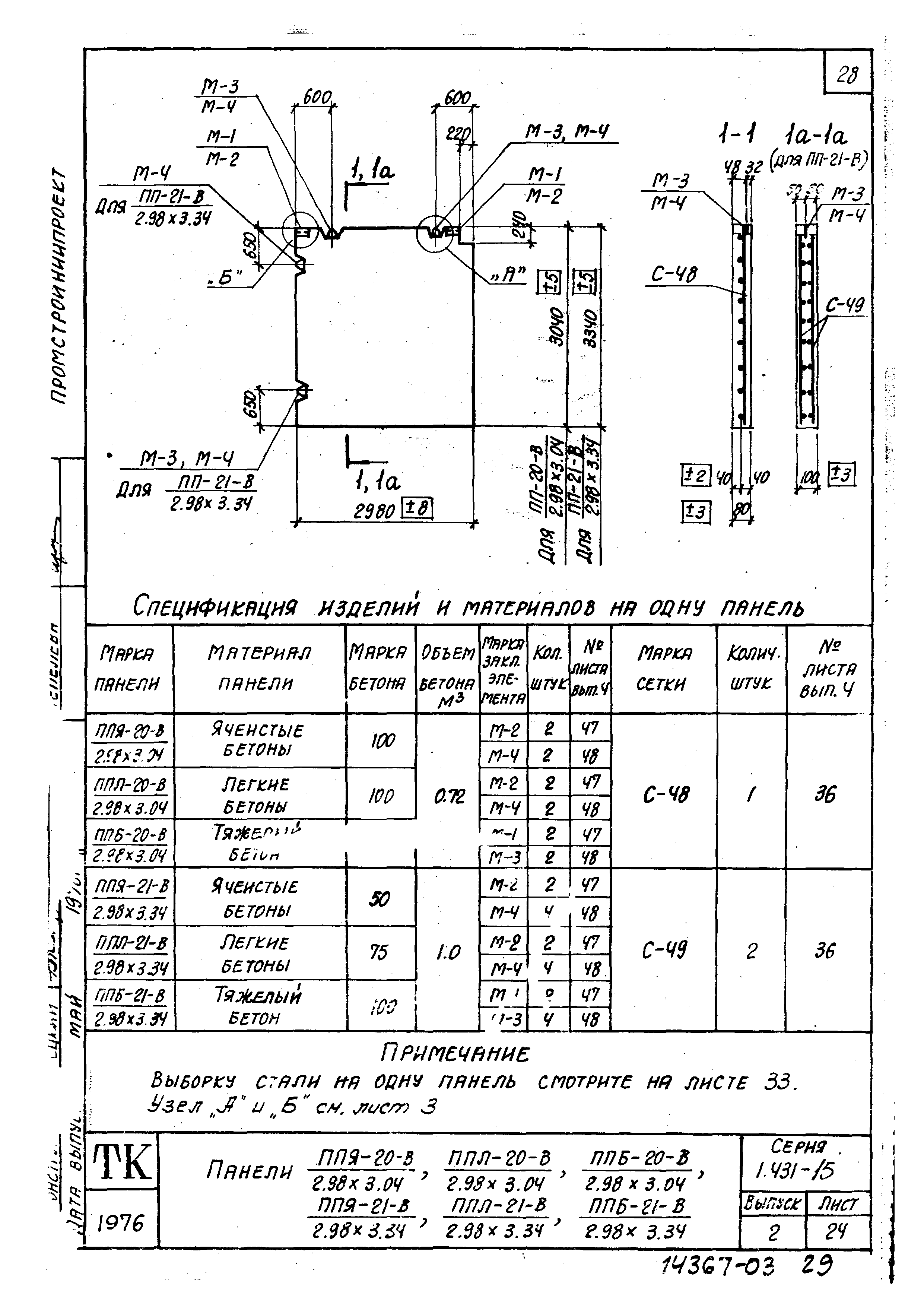 Серия 1.431-15