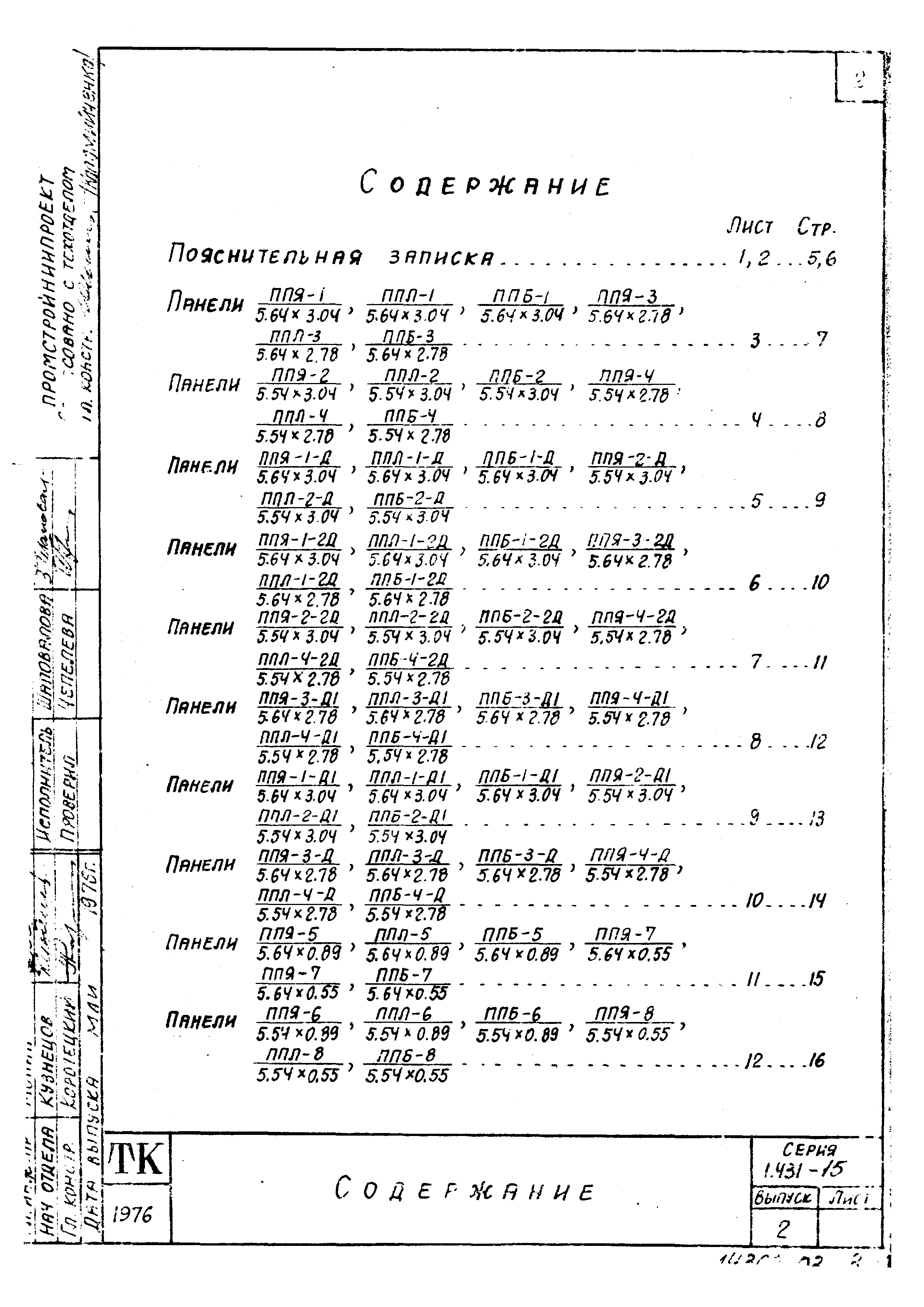 Серия 1.431-15