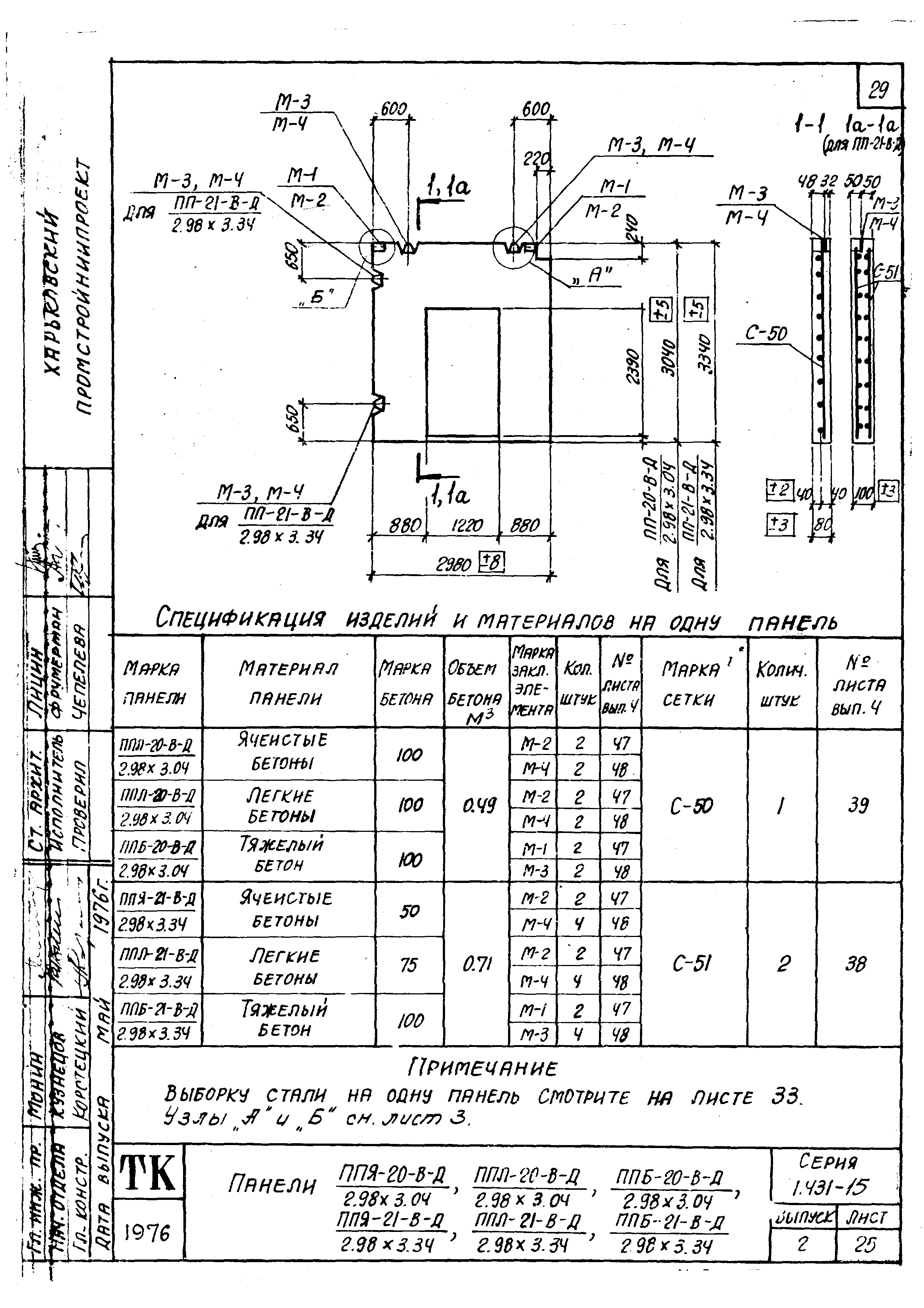 Серия 1.431-15