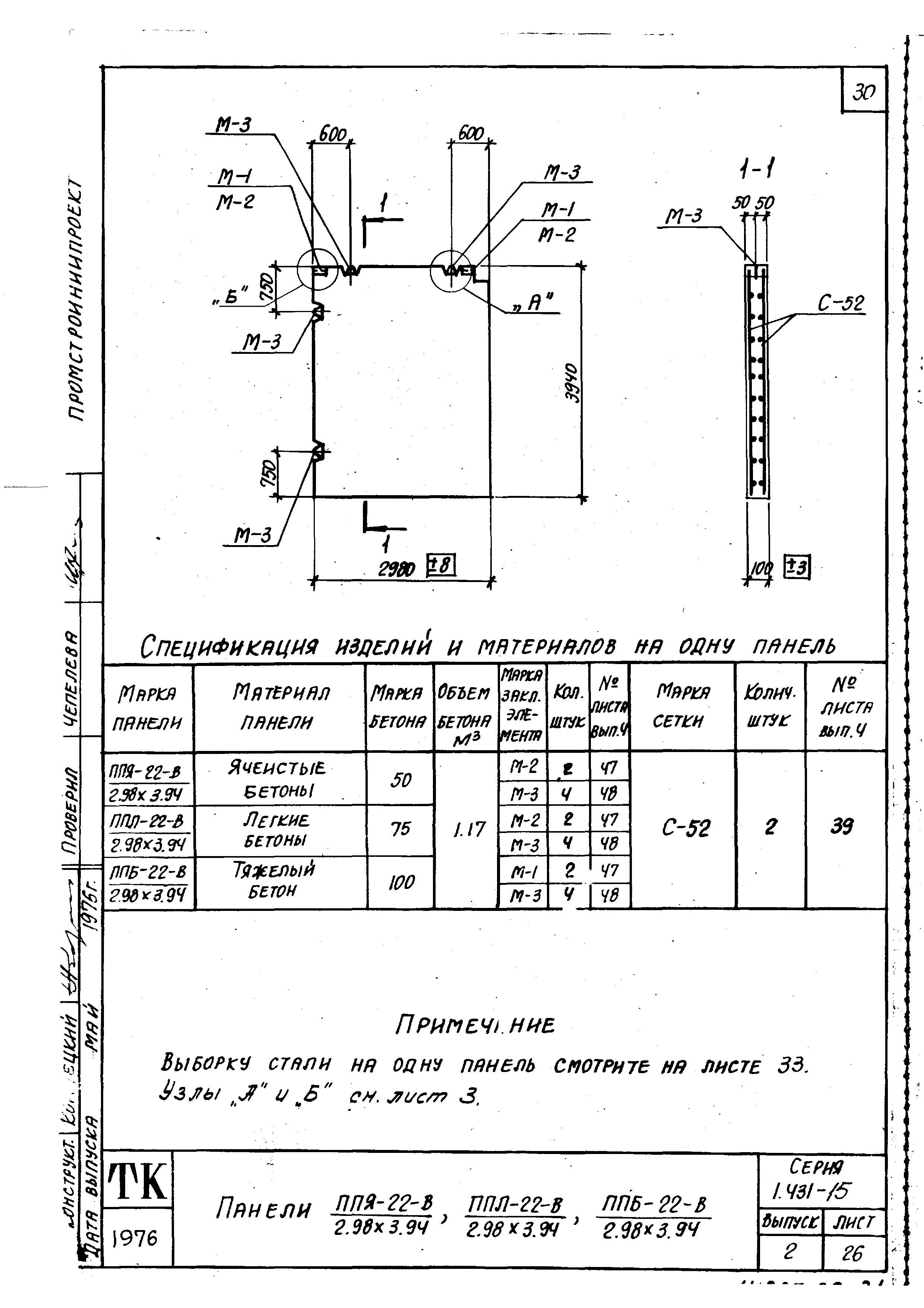 Серия 1.431-15