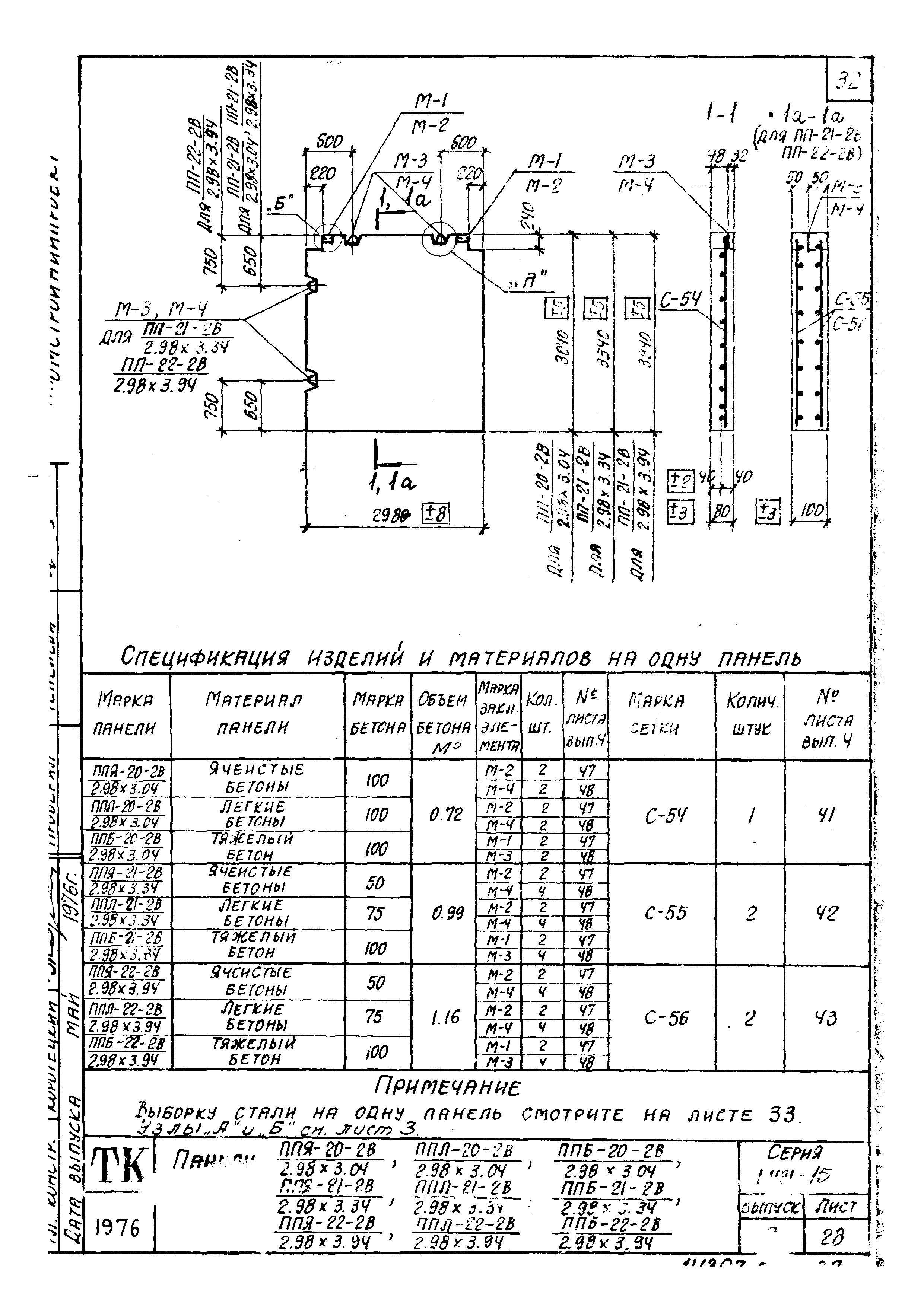 Серия 1.431-15