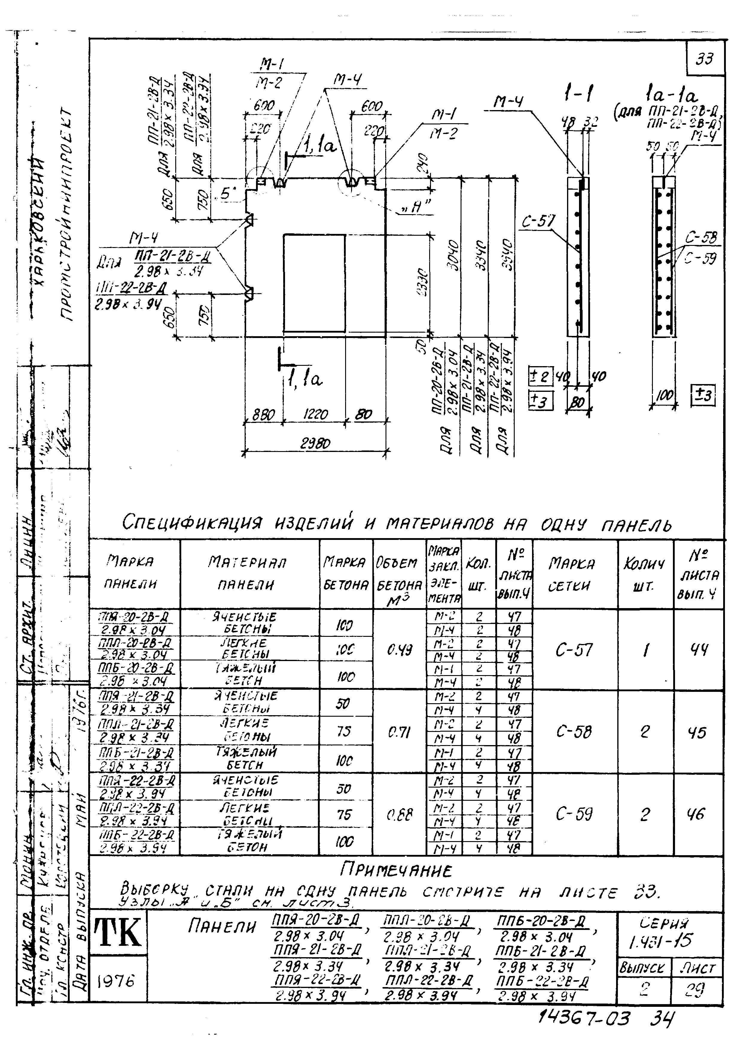 Серия 1.431-15