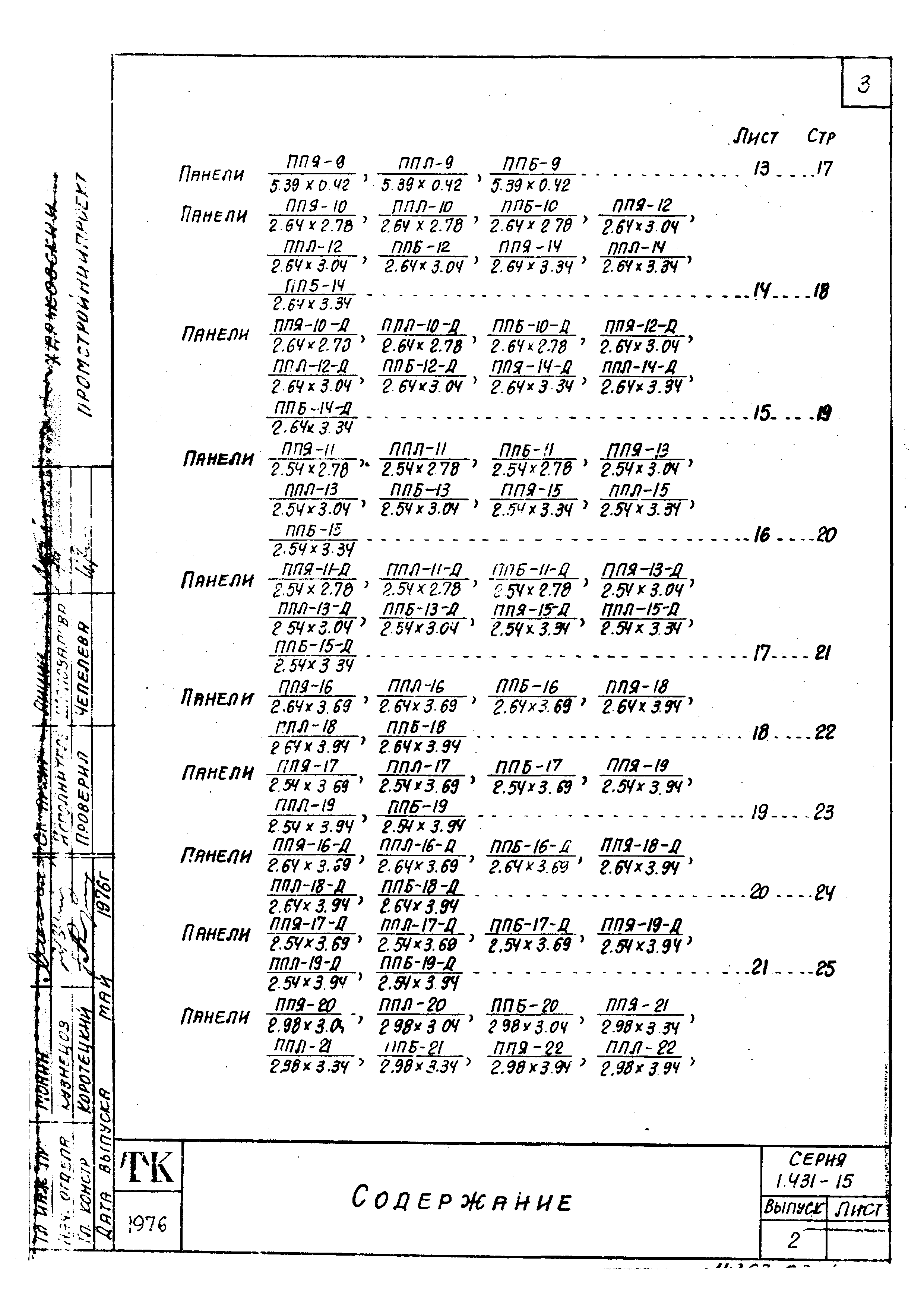 Серия 1.431-15