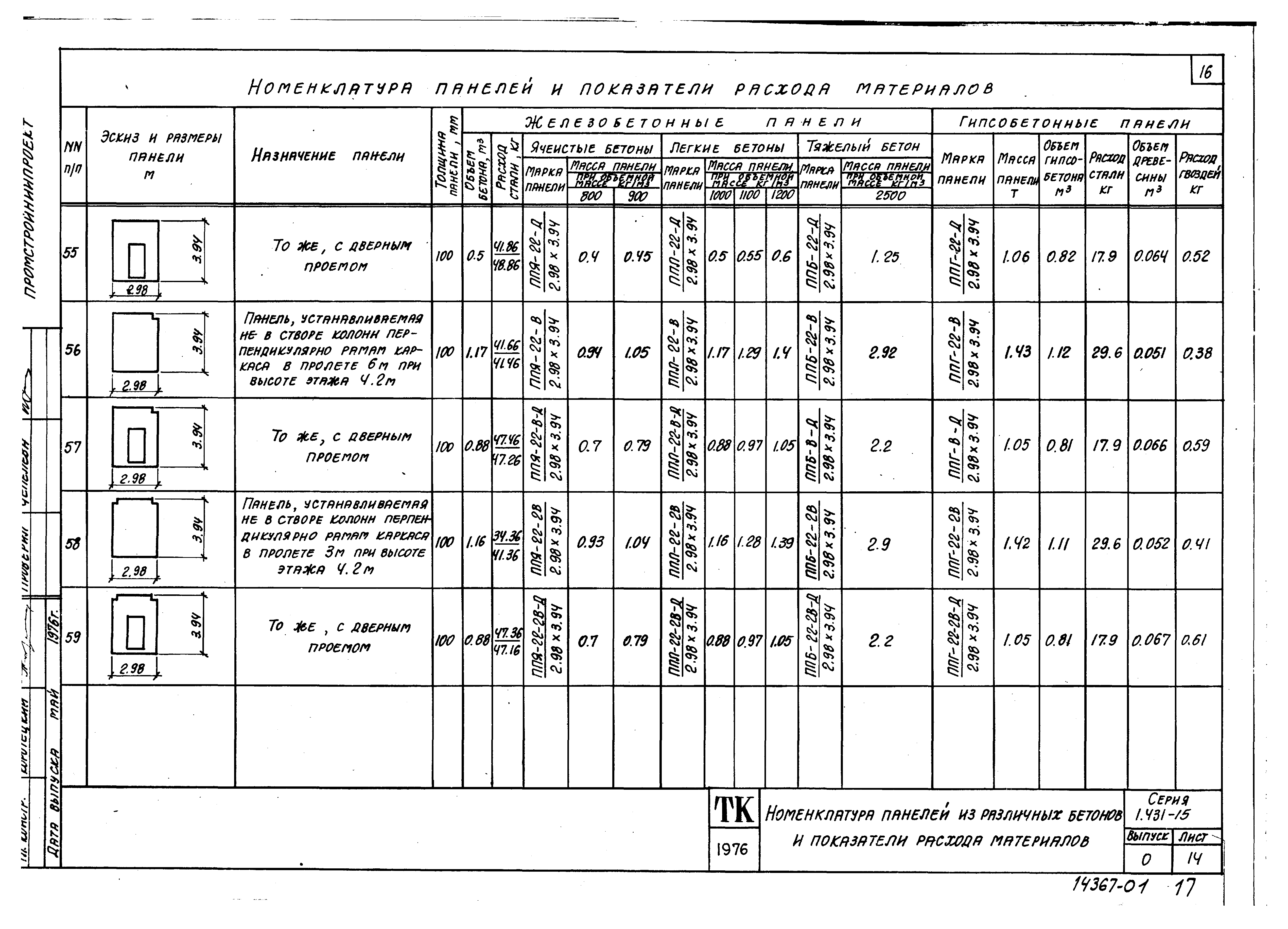 Серия 1.431-15