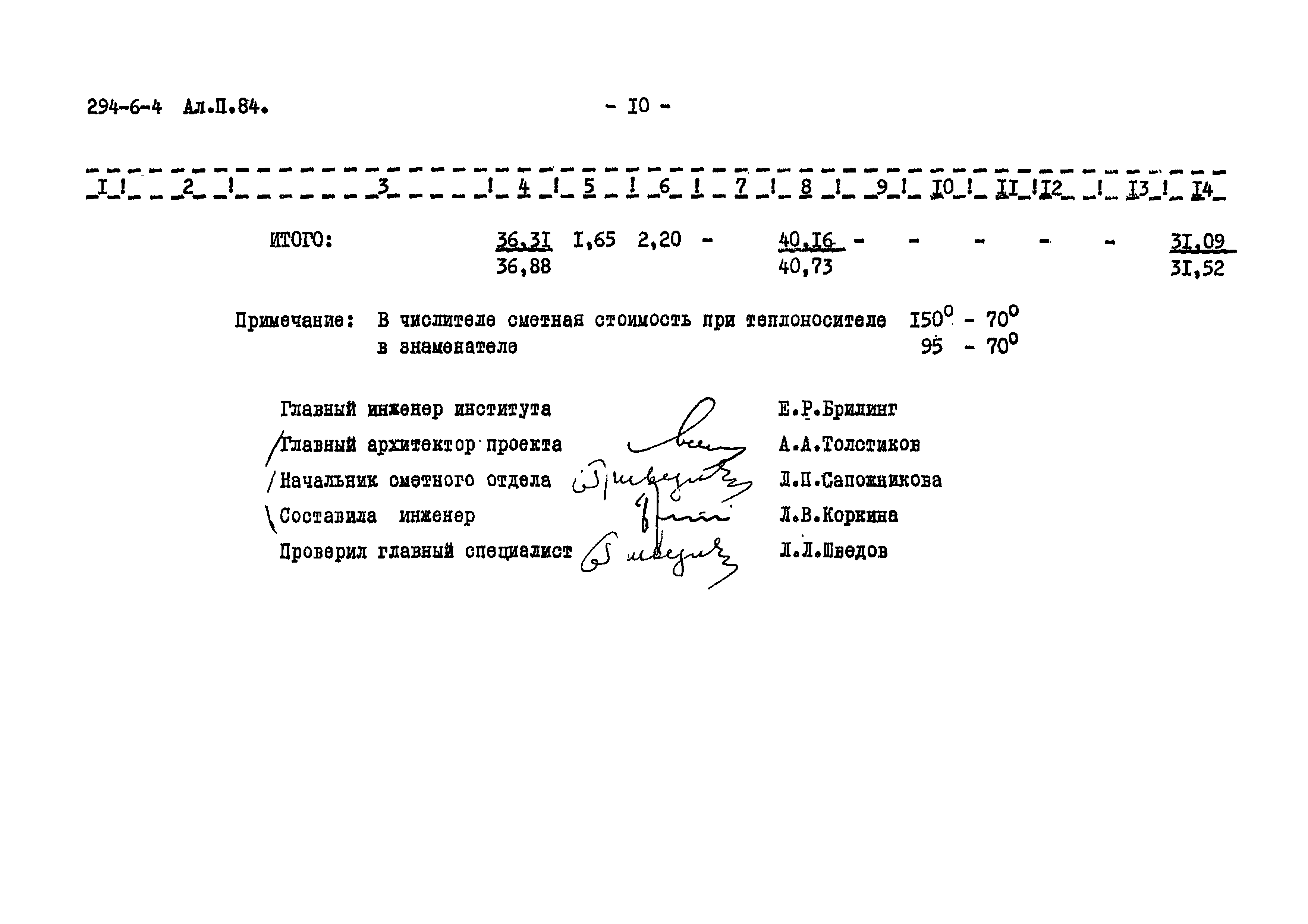 Типовой проект 294-6-4