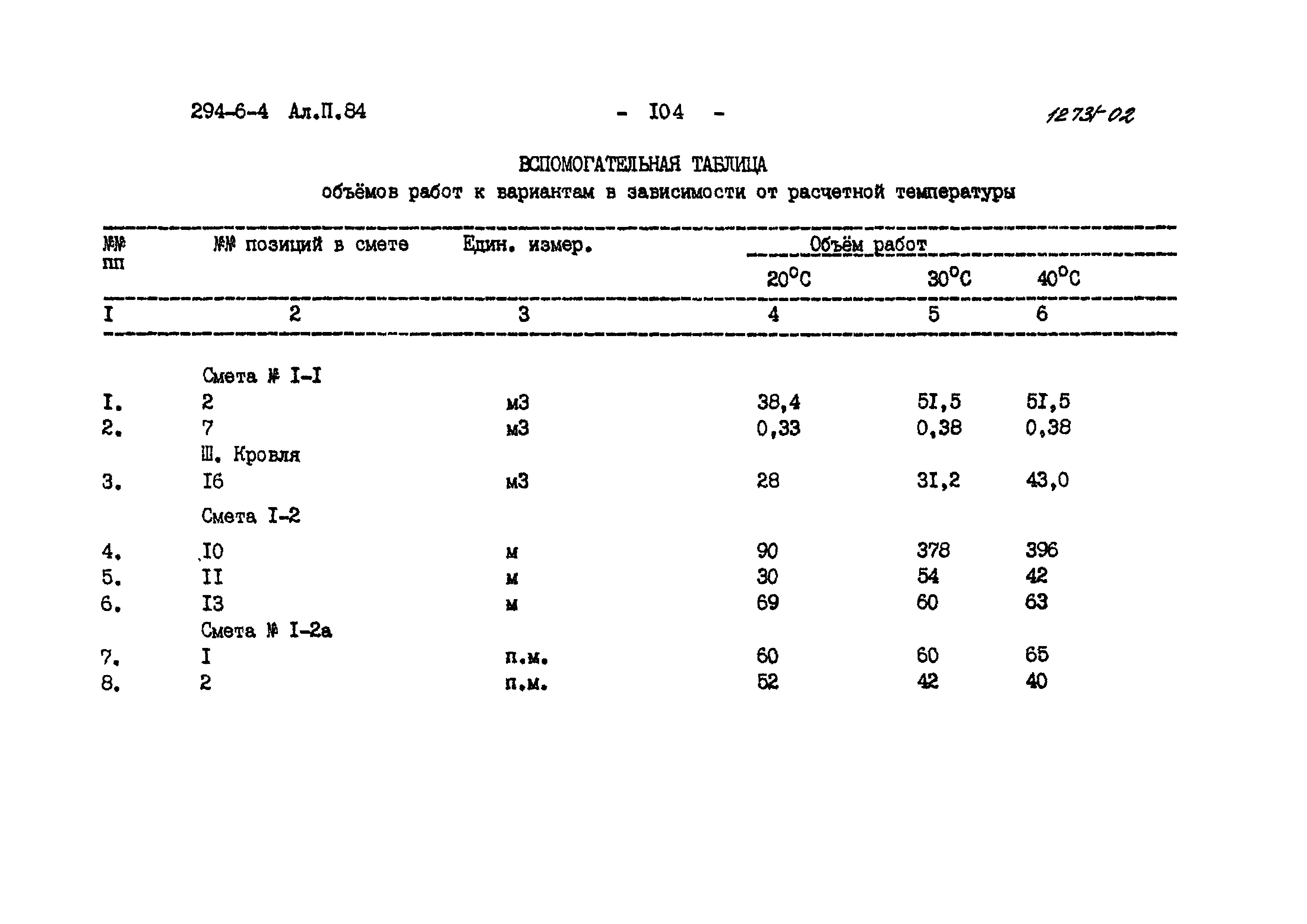 Типовой проект 294-6-4