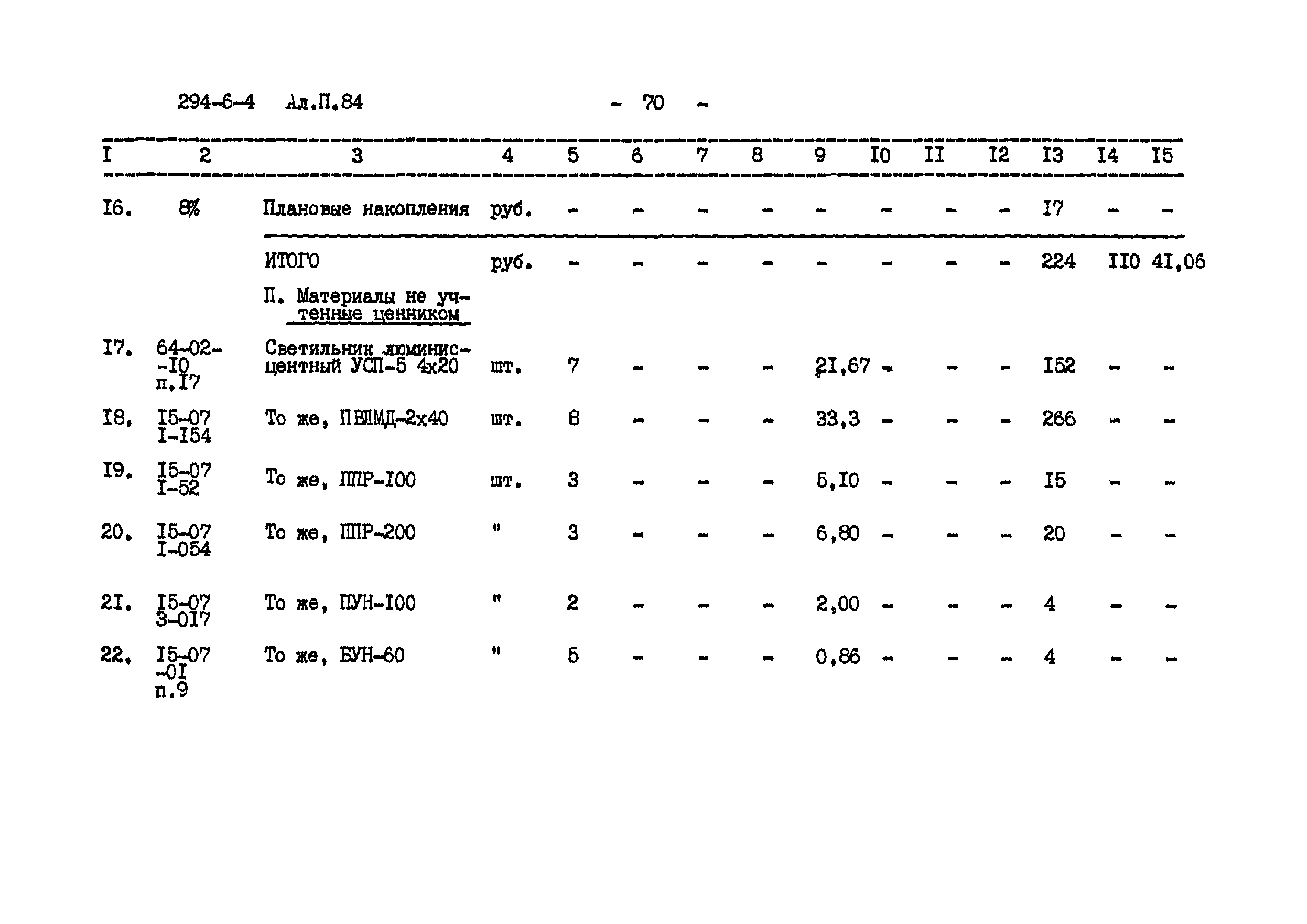 Типовой проект 294-6-4