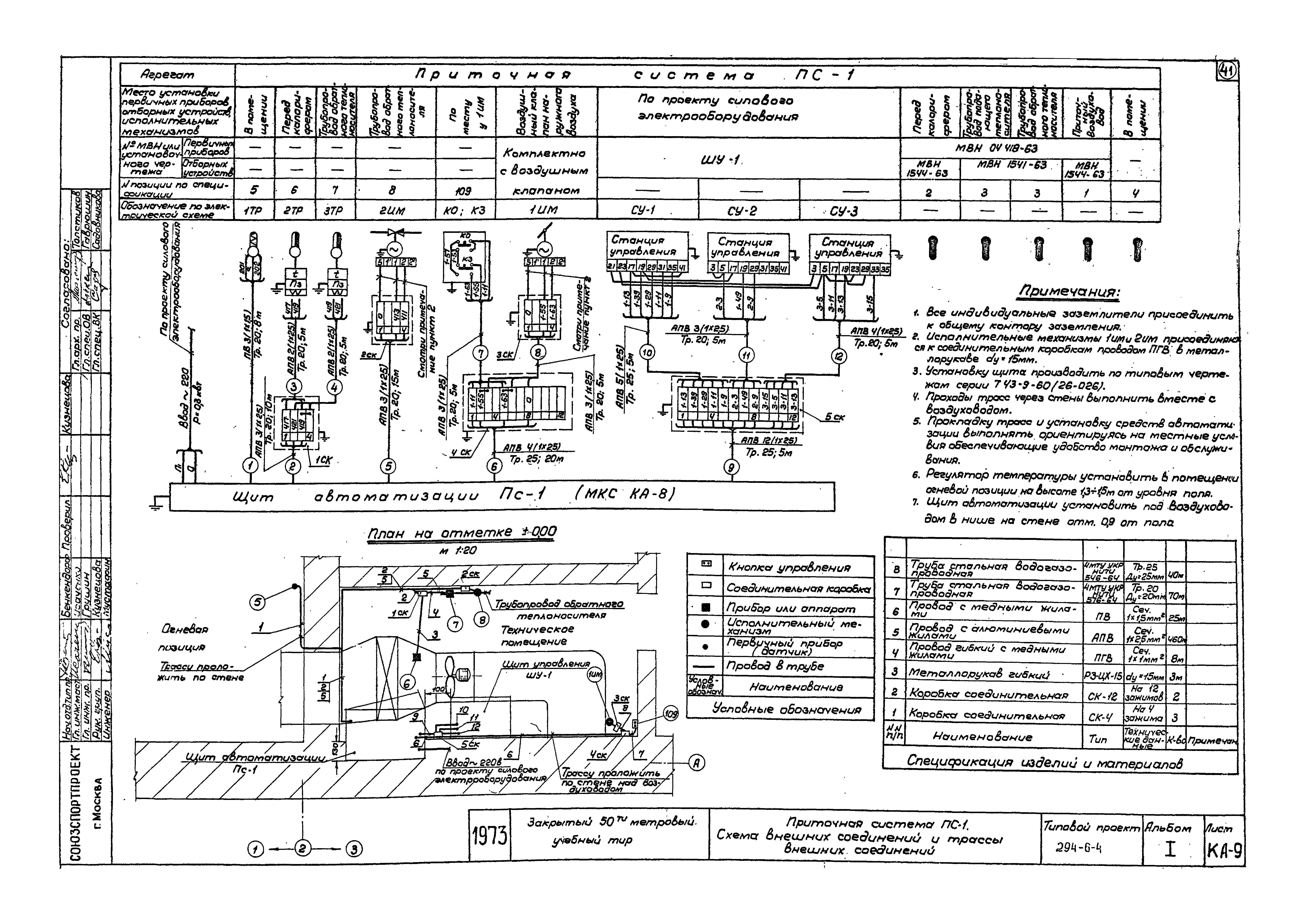 Типовой проект 294-6-4