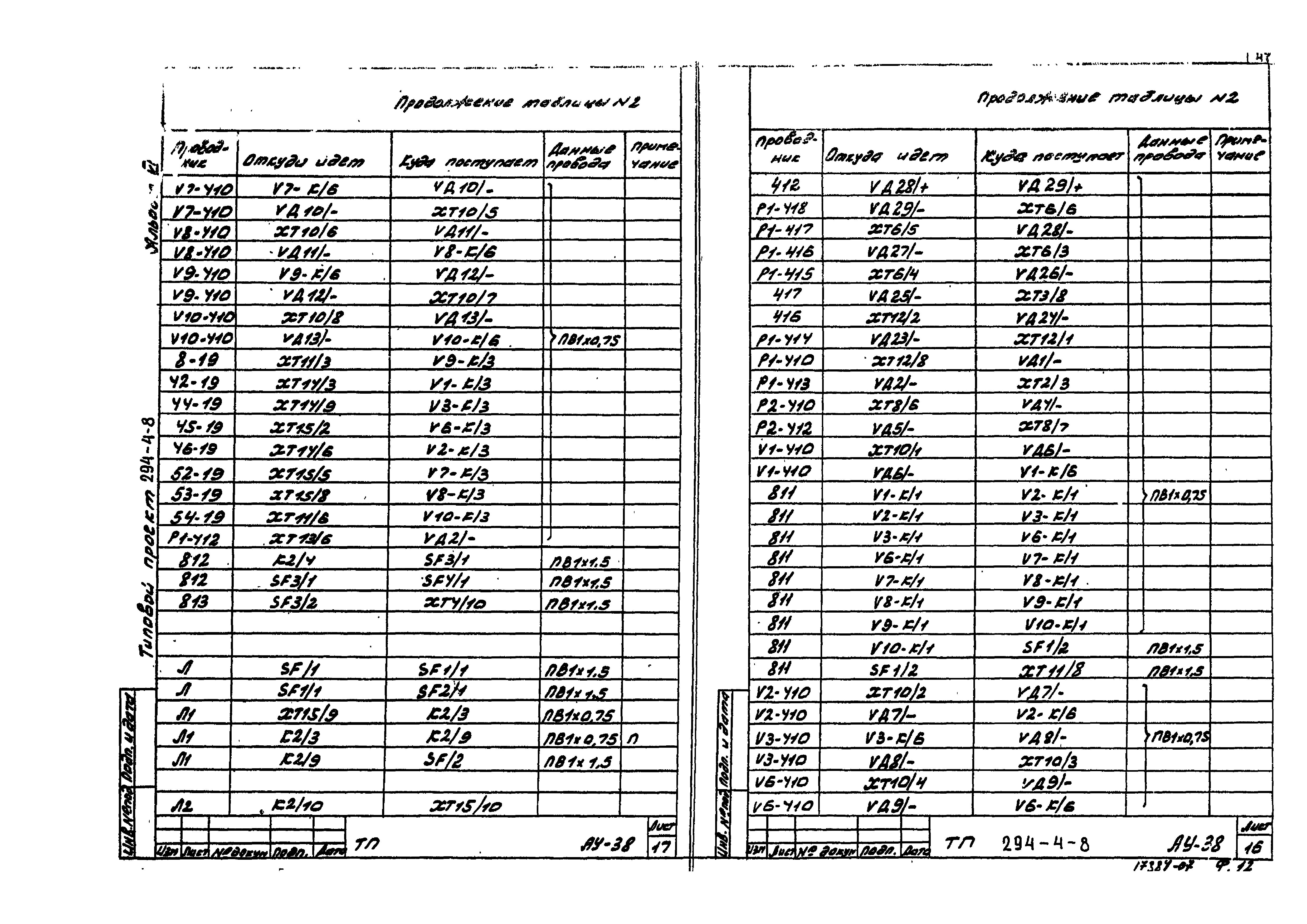 Типовой проект 294-4-8