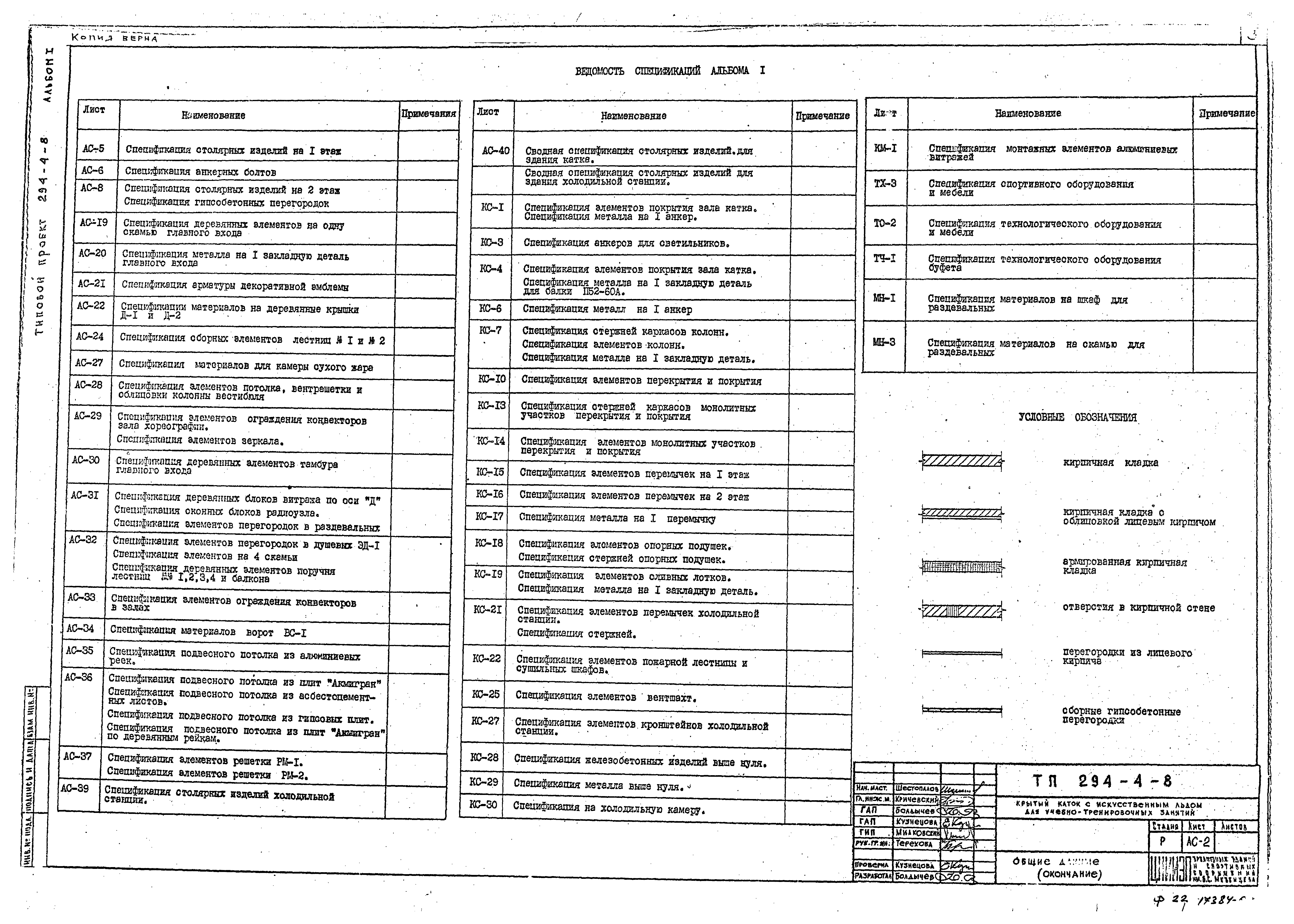 Типовой проект 294-4-8